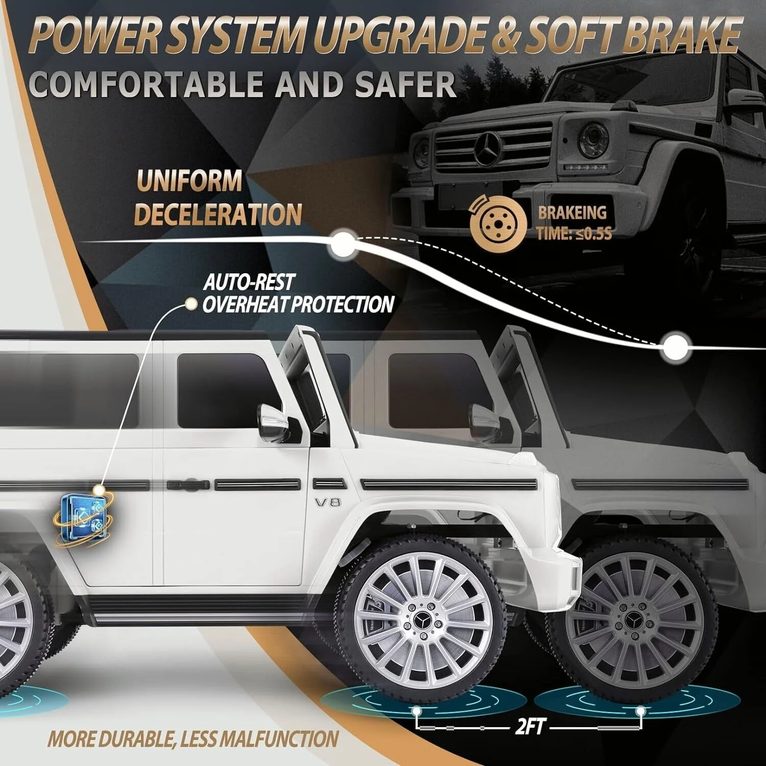 Licensed Mercedes-Benz G500 4WD Battery Powered Ride-On Car for Kids - White - Image 6