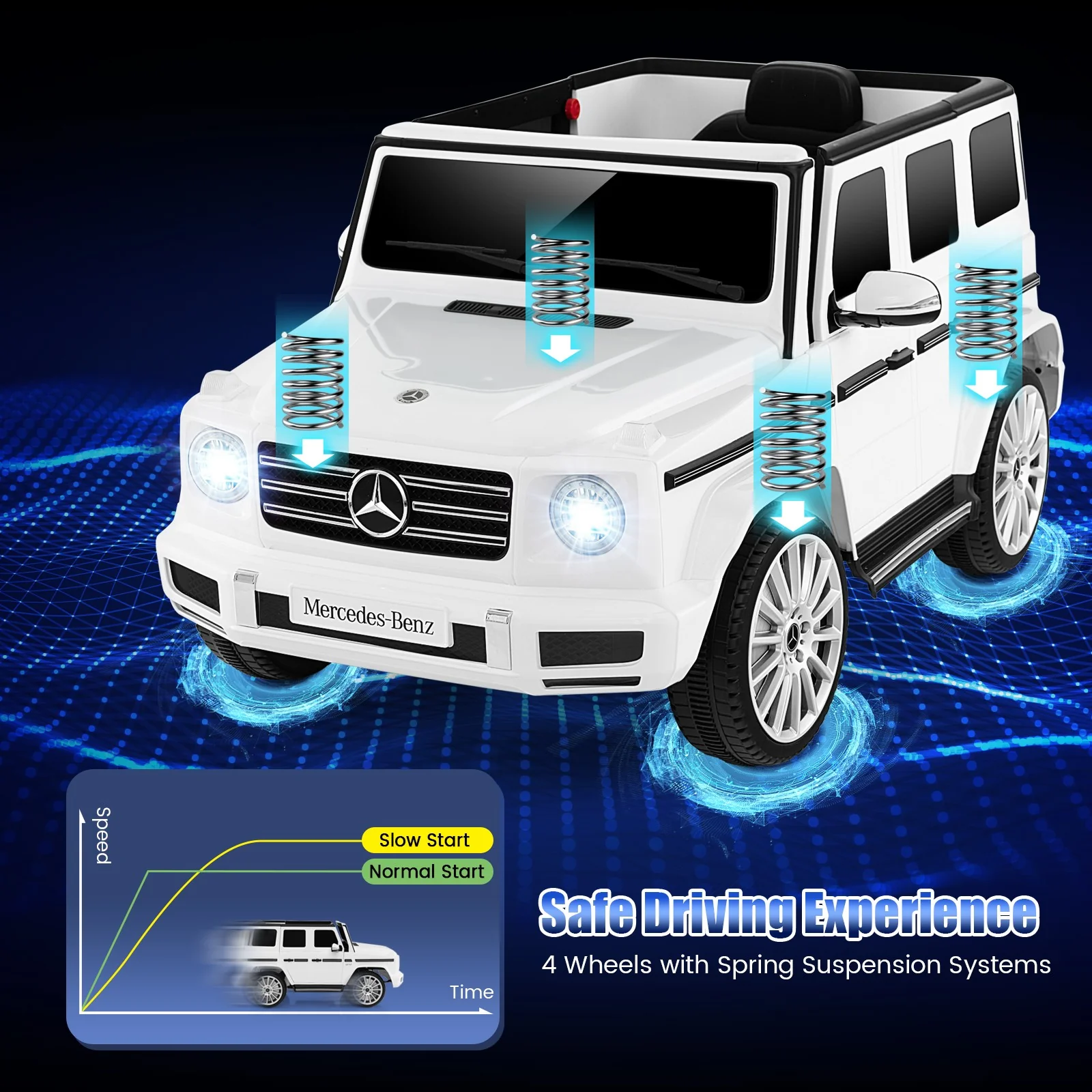 Mercedes-Benz G500 12V Battery-Powered Ride-On Truck for Kids - Image 7