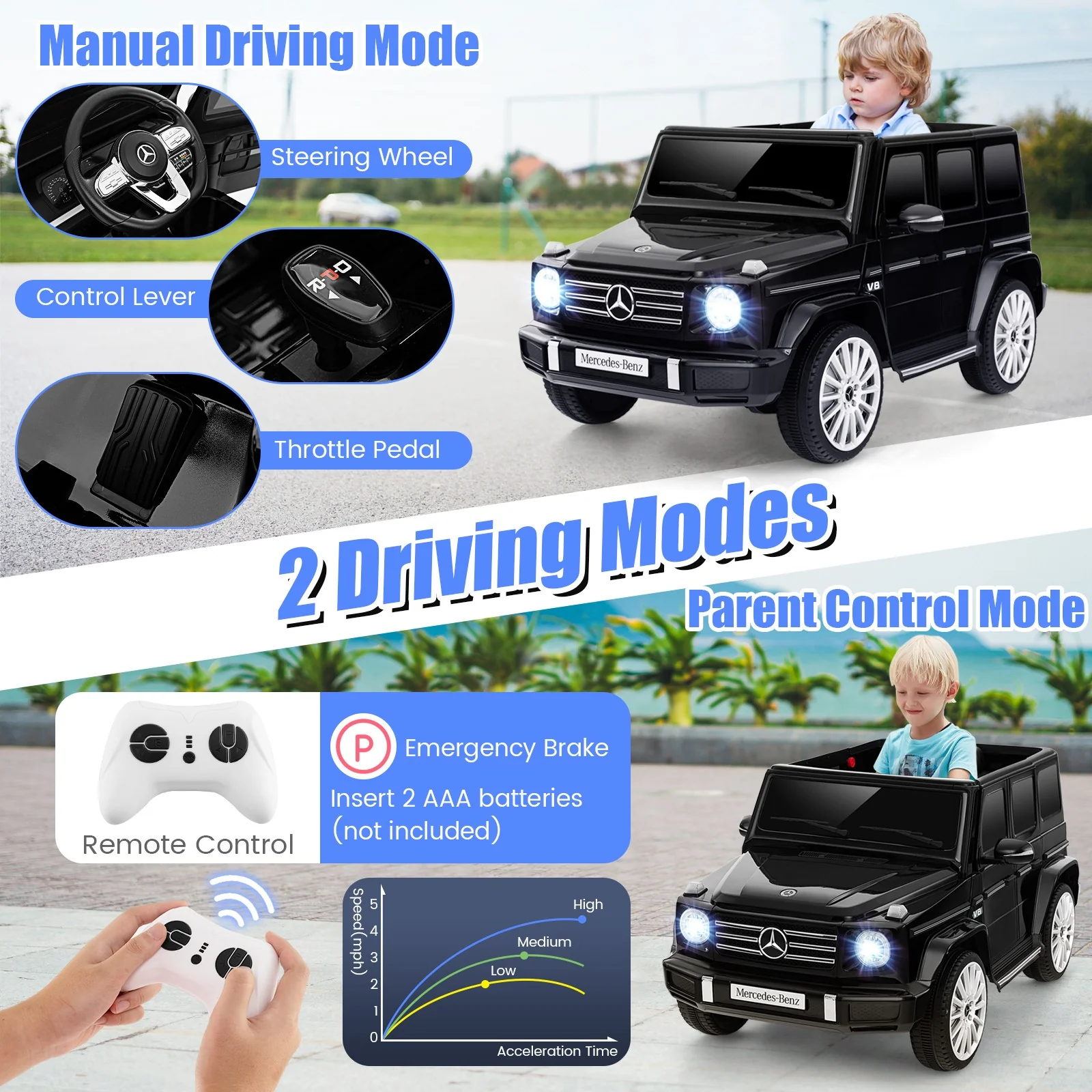 Mercedes-Benz G500 12V Battery-Powered Kids Ride-On Car Truck - Image 6