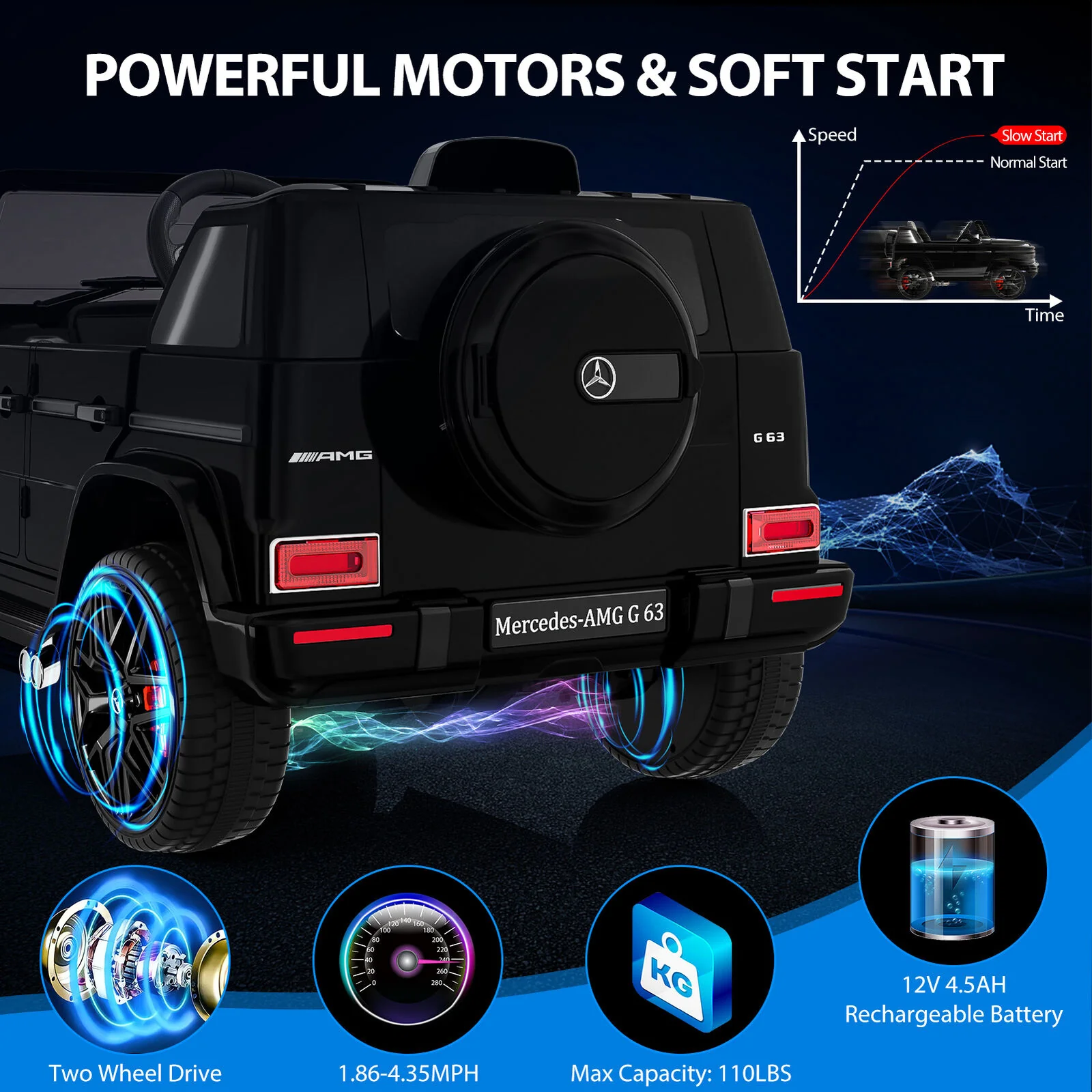 Licensed Mercedes-Benz G63 Electric Ride-On Car for Kids - 12V Battery Powered Vehicle - Image 7