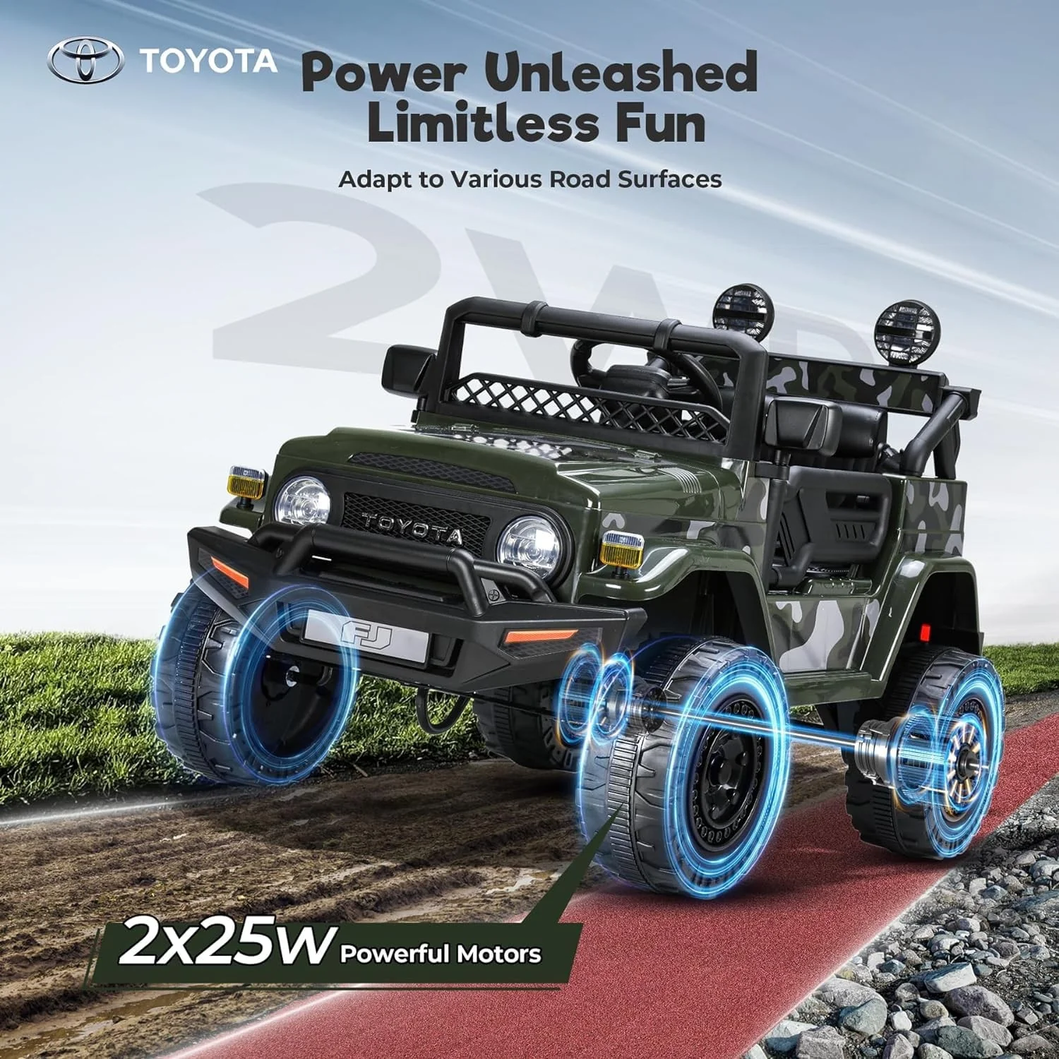 12V Licensed Toyota FJ Cruiser Electric Ride-On Truck with 7AH Battery for Toddlers - Image 3