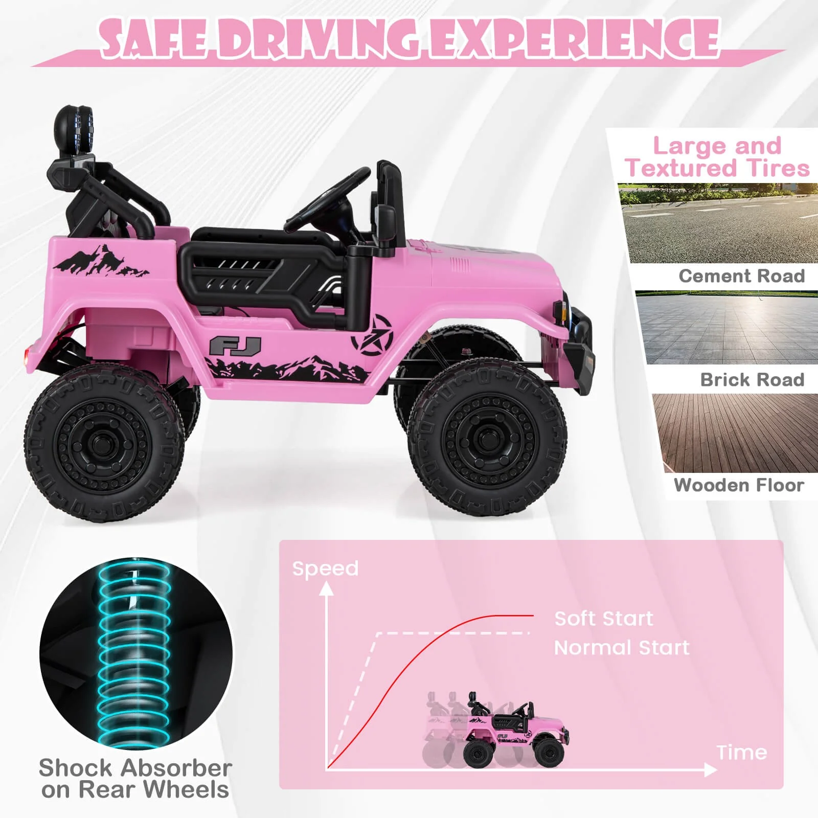 Licensed Toyota FJ Toddler 12V Battery-Powered Pink Ride-On Truck - Image 6