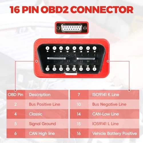 MaxiBAS BTMS OBDII Battery Tester with Memory Saver Function - Image 6