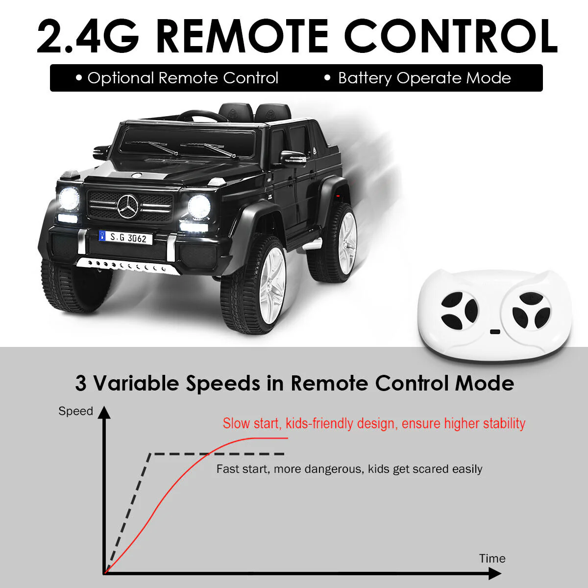 Mercedes-Benz Licensed 12V Kids Ride On Car with RC Control and Trunk in Black - Image 5