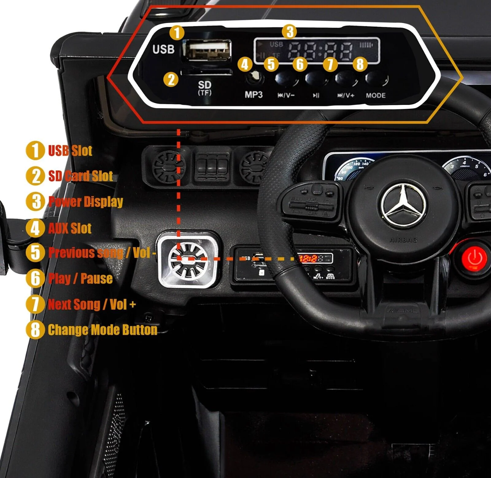 Mercedes-Benz Licensed 12V Ride-On Truck for Kids with Remote Control - Available in Multiple Colors - Image 17