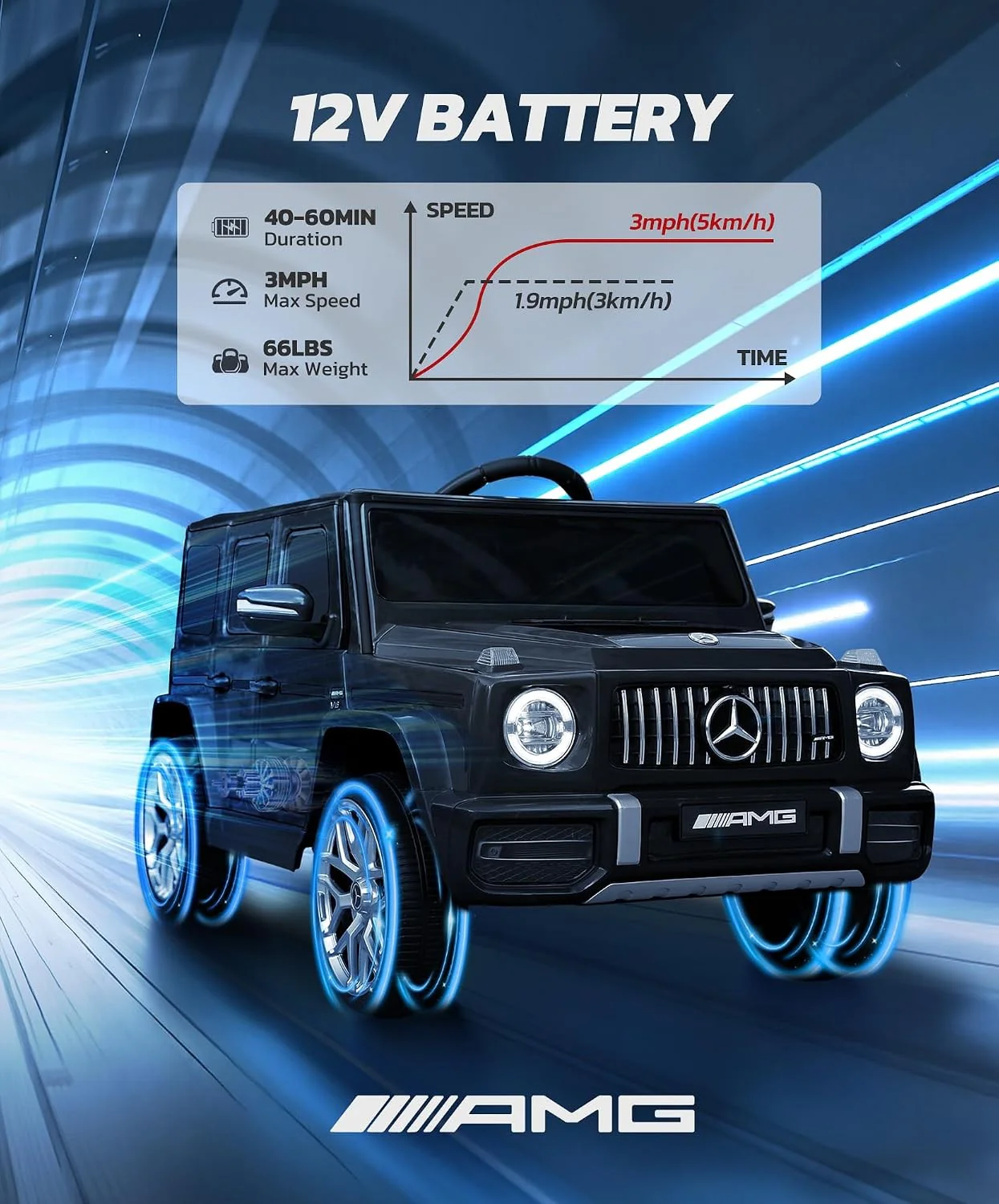 Black 12V Remote Control Mercedes Benz Ride-On Car for Boys - Image 4