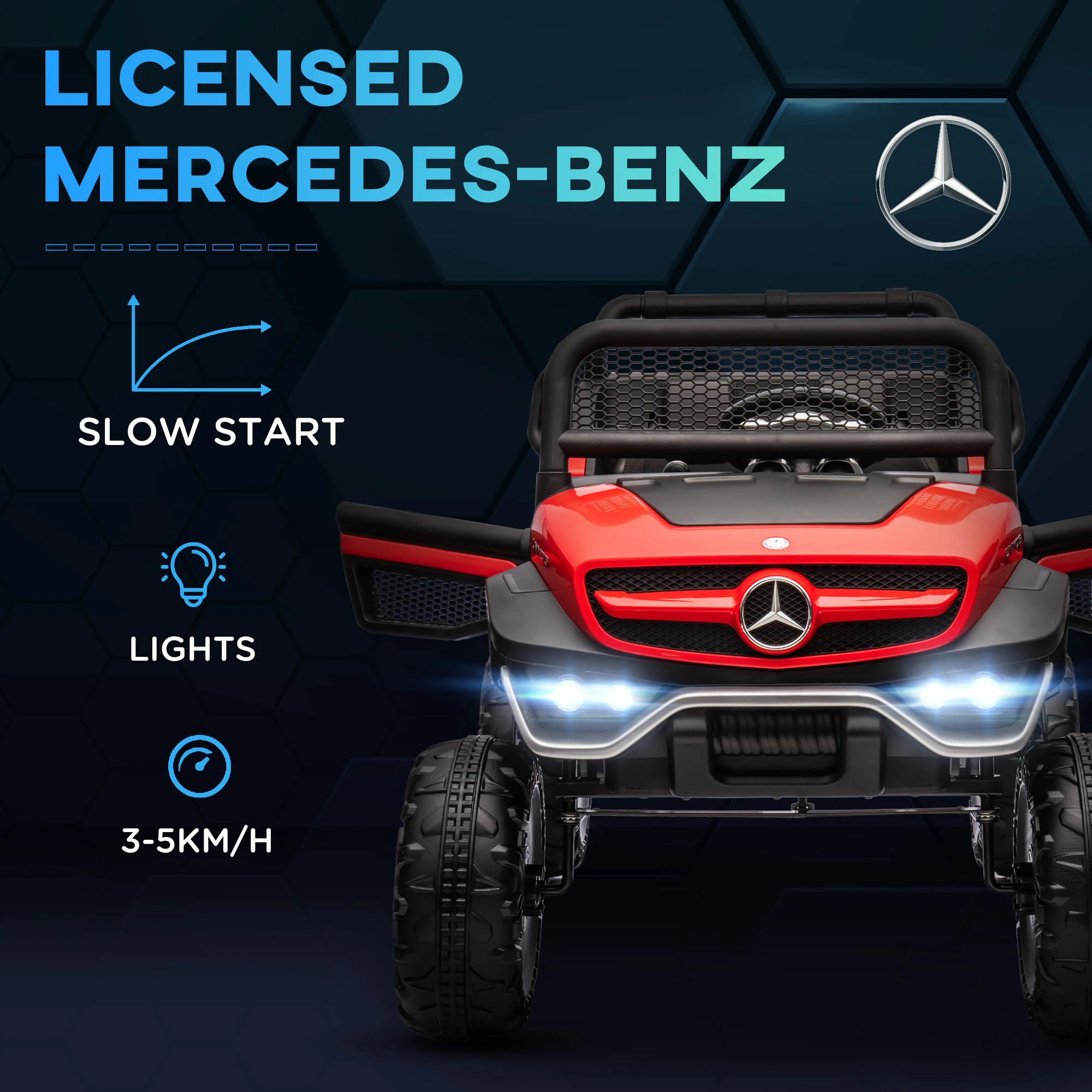 Mercedes-Benz Unimog 12V Kids Ride on Truck with Remote Control - Officially Licensed - Image 30