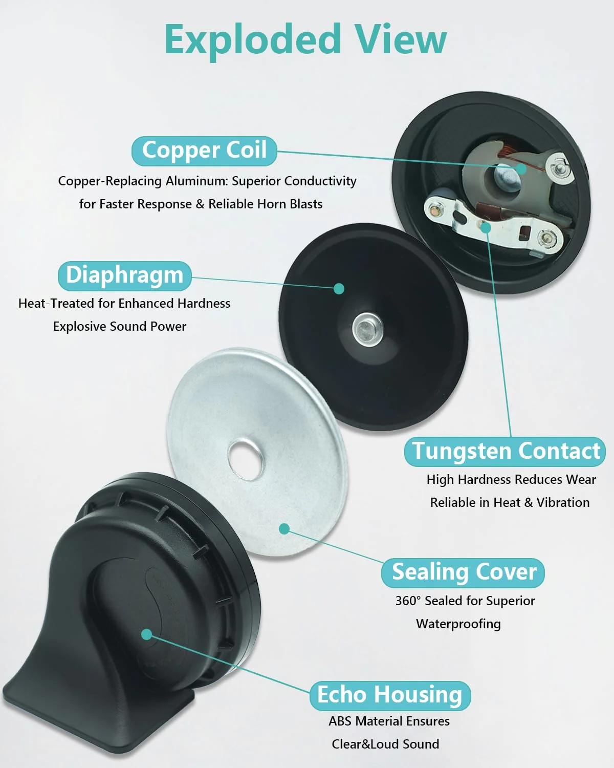 NEOGET Dual Tone Car Horn for Hyundai and Kia, High-Low Sound Functionality - Image 6