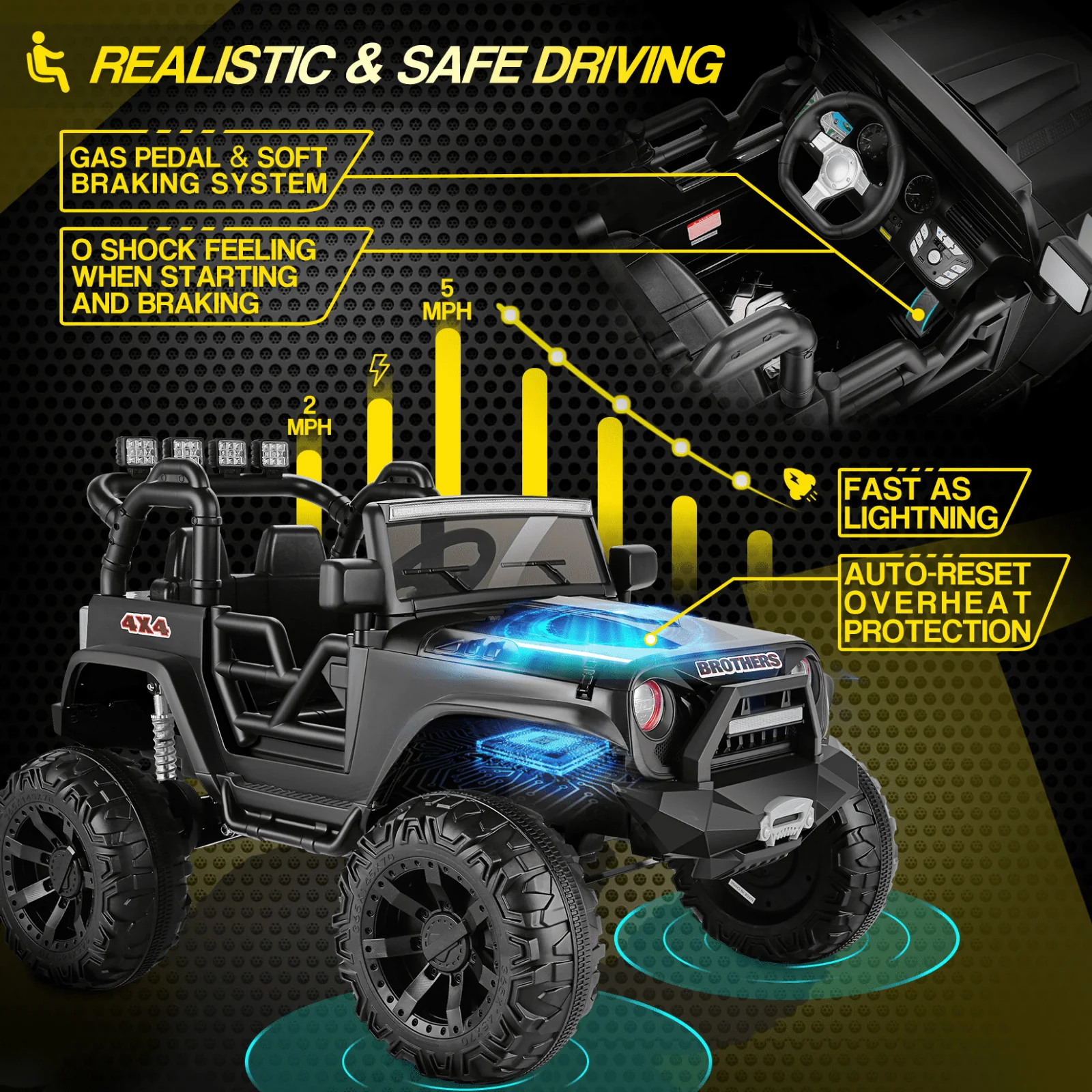 New 2-Seater 24V Electric Truck for Kids with Bluetooth and 2x200W Motors - Image 8