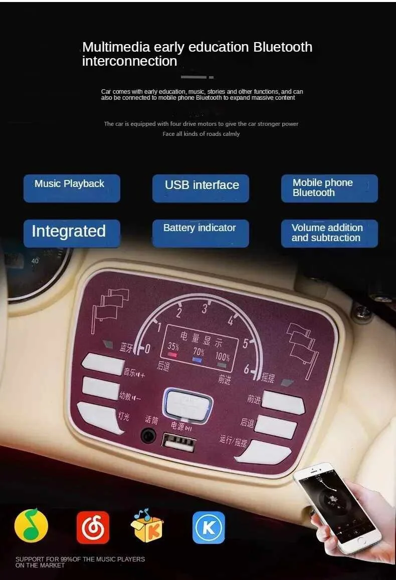 Licensed Rechargeable 6V/12V Battery Ride-On Car with Remote Control for Toddlers - Image 6