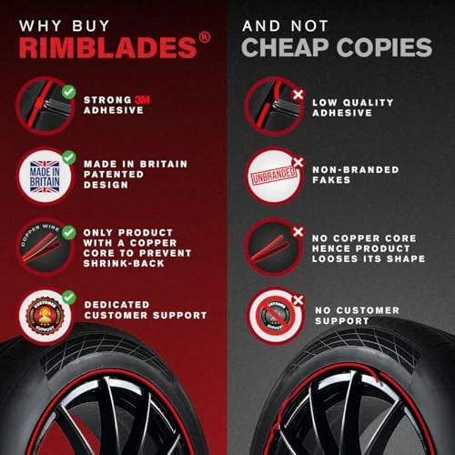 Green Alloy Wheel Rim Protectors for Up to 24×4 Inch Wheels - Image 4