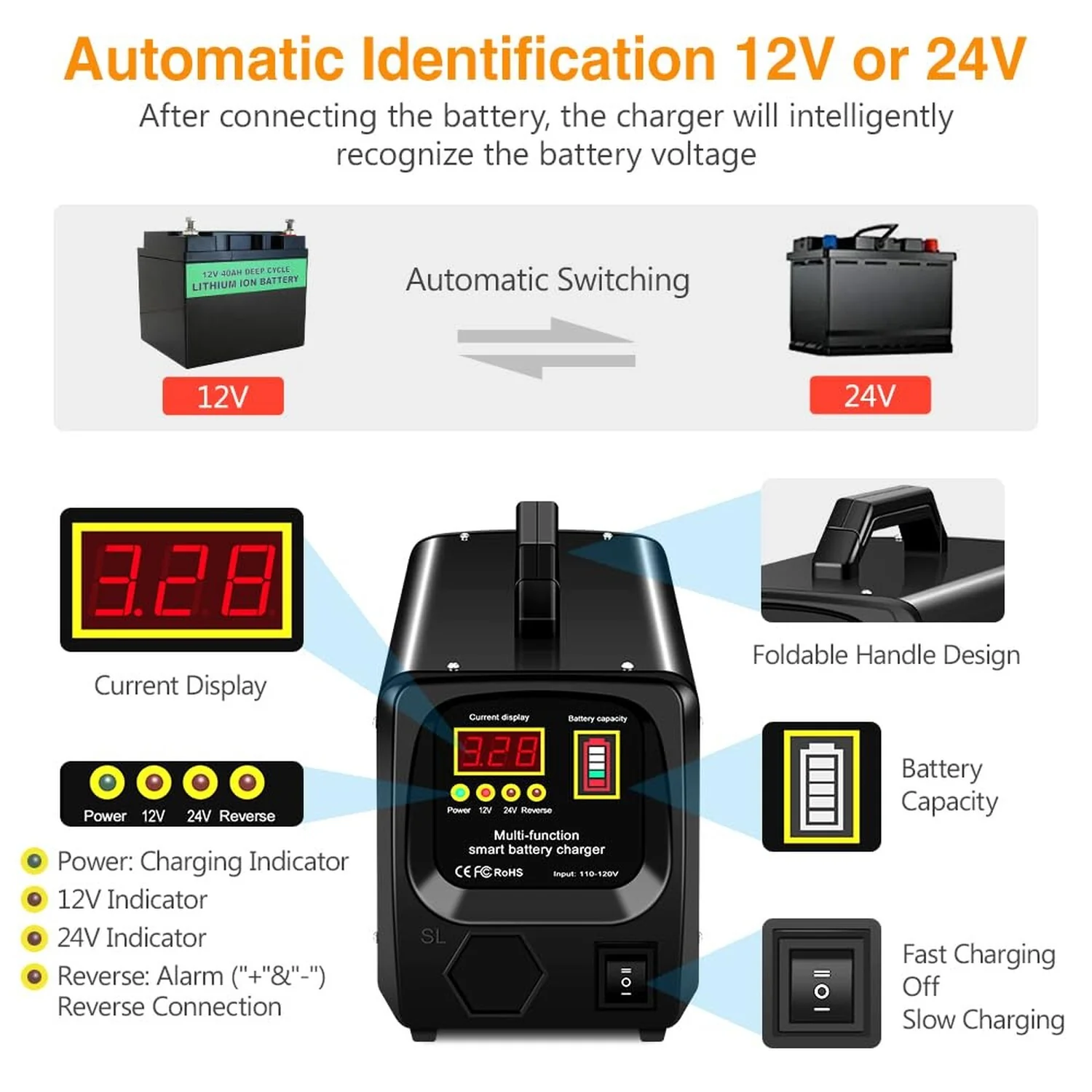 24V/12V Fully Automatic Car Battery Charger for Lead Acid Batteries - Image 2