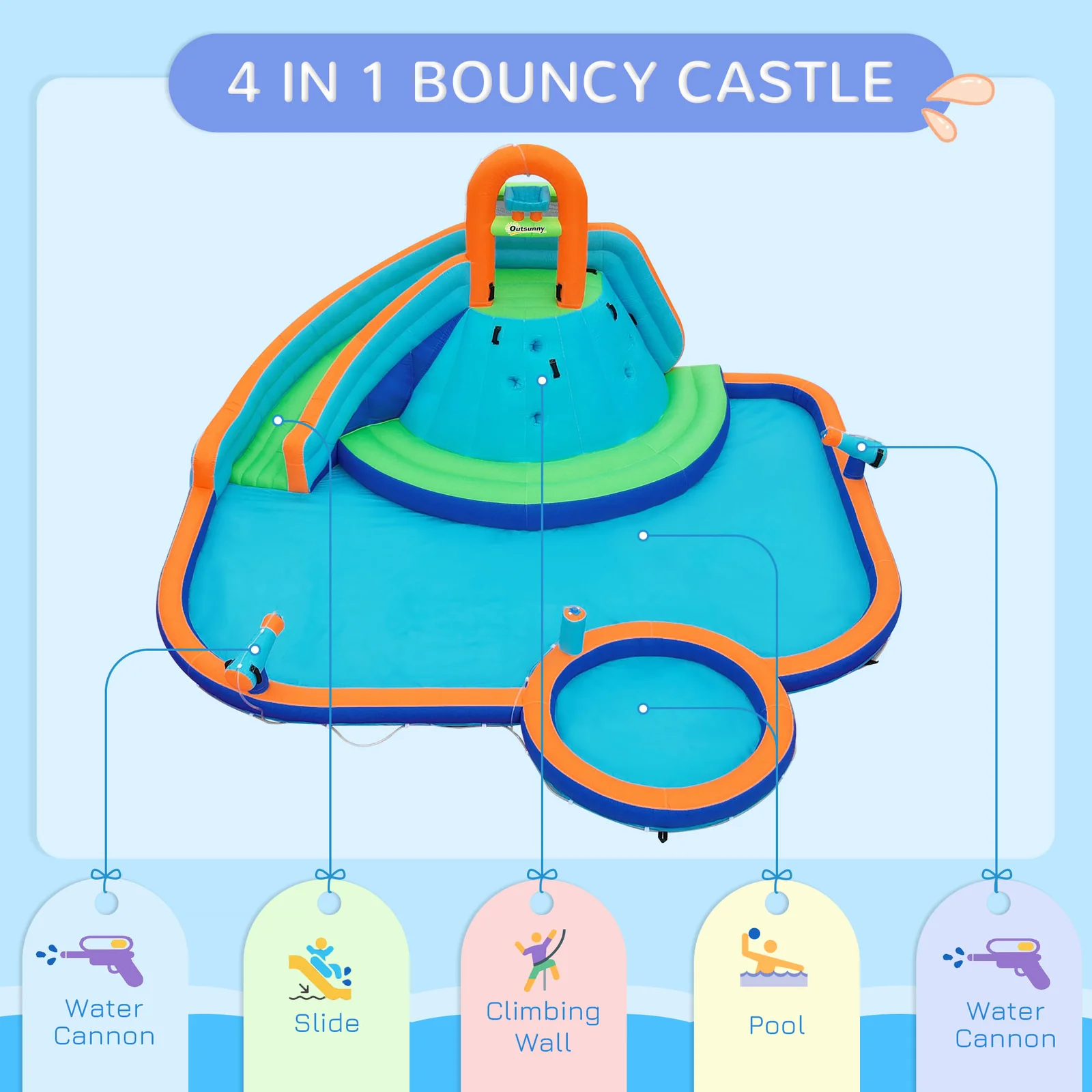 Kids 4-in-1 Inflatable Water Slide and Bounce House Play Park - Image 6
