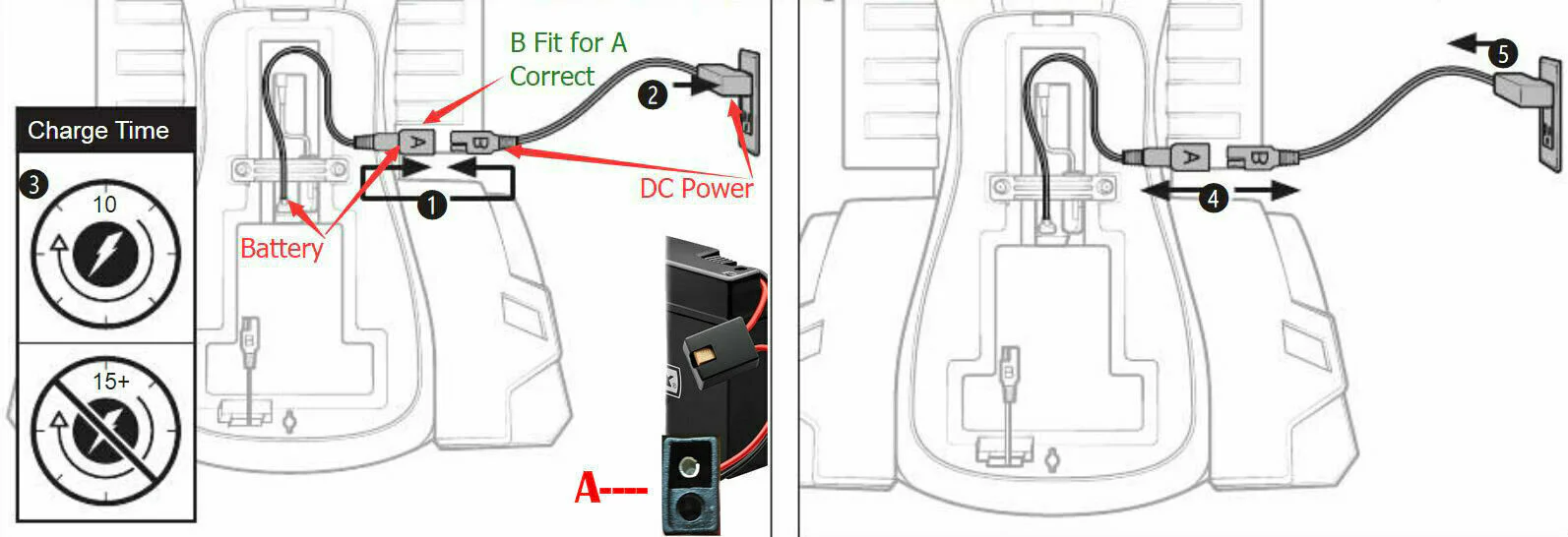 Power Adapter Charger for Mossy Oak Break-Up Infinity KT1210 and KT1210WM Ride-On - Image 3