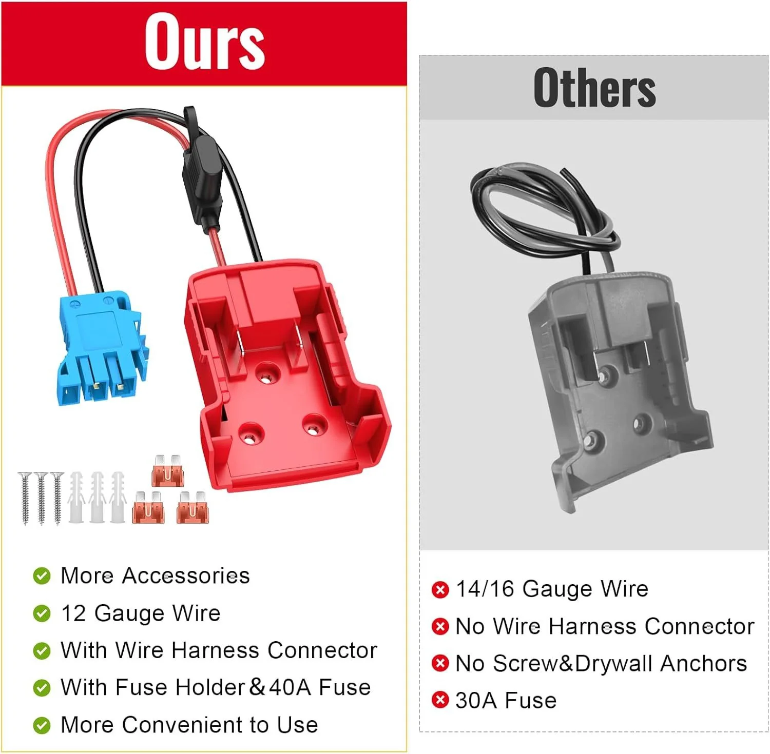 Power Wheel Adapter Compatible with Milwaukee Batteries for Peg Perego Vehicles - Image 4