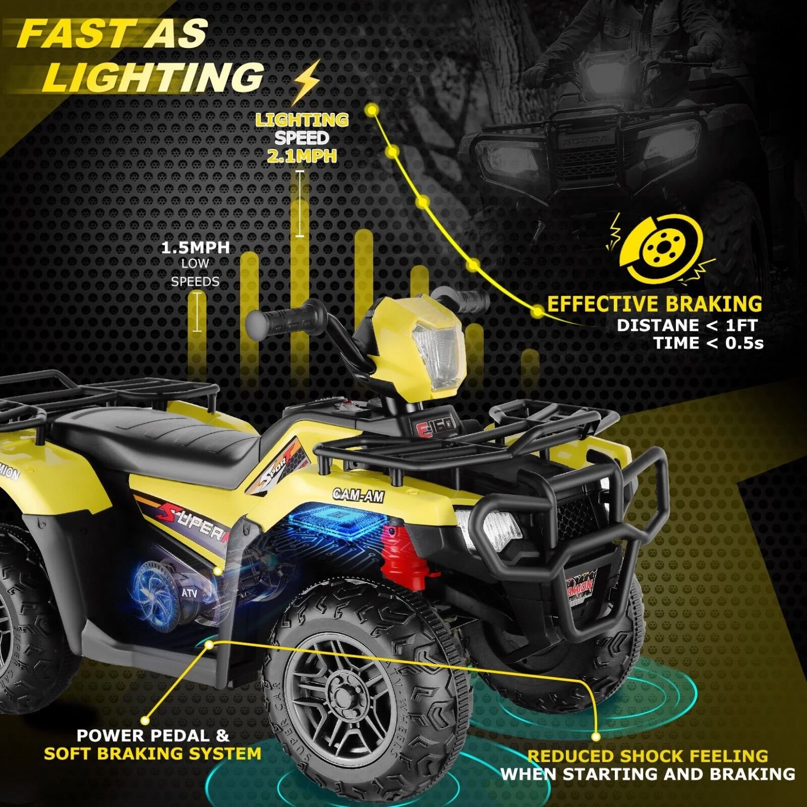 Powerful 12V ATV Quad for Kids with High & Low Speed Options and Spacious Seat - Image 47