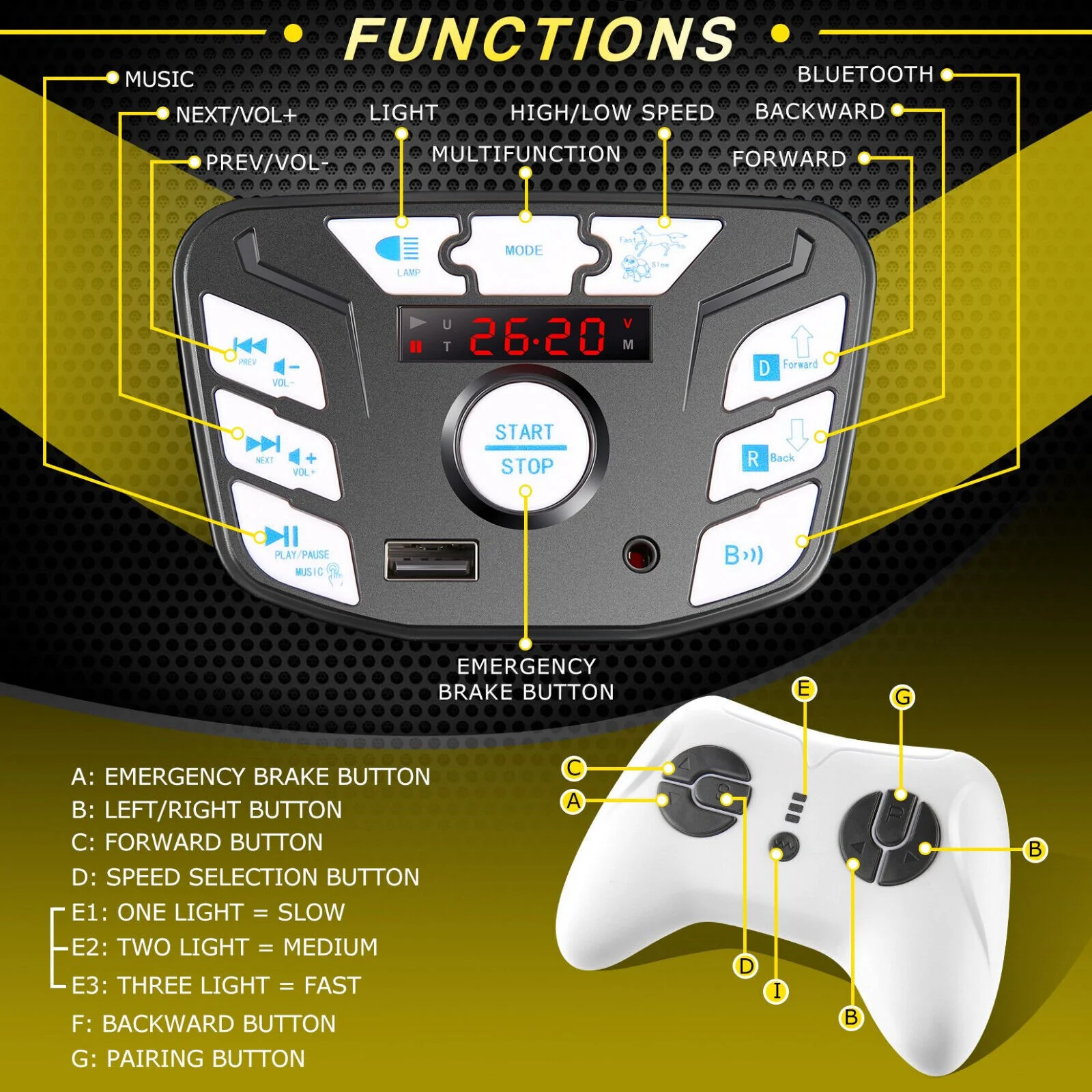Premium 24V 2-Seater Kids Ride on Car Truck with Remote Control and LED Lights - 3 Speed Options - Image 48