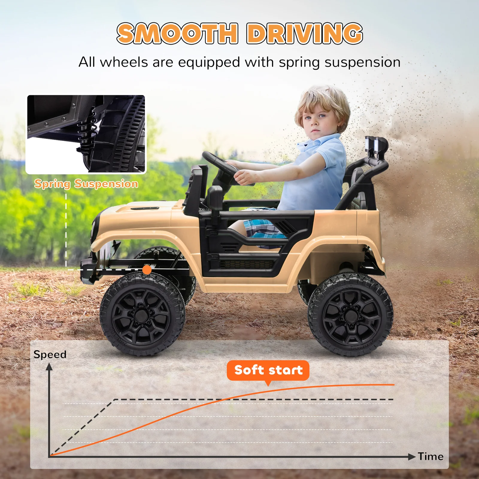 12V Battery-Powered Kids Electric Ride-On UTV Truck with 4 Suspension Wheels - Image 4