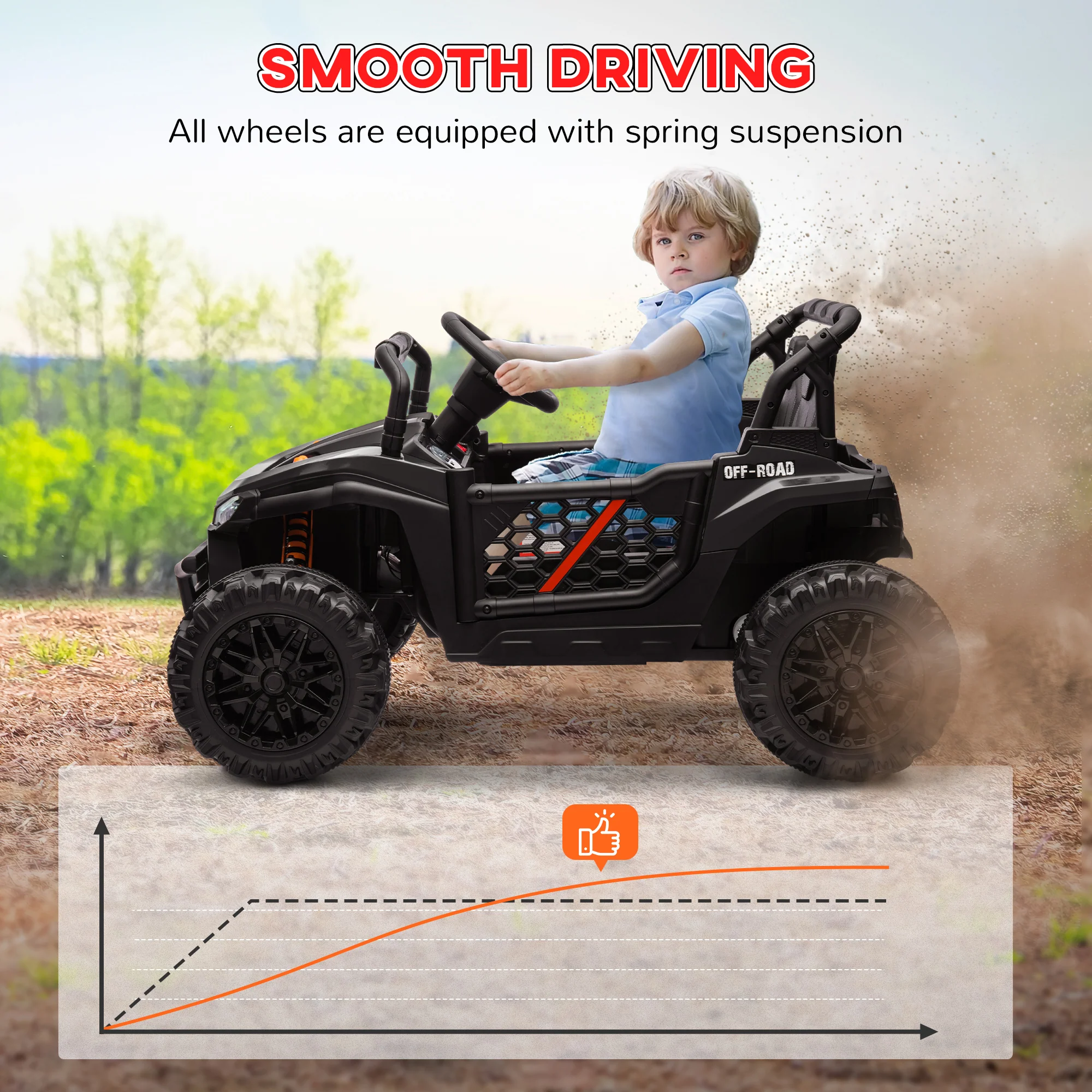 12V Ride-On UTV Truck Toy with 4-Wheel Suspension and Remote Control - Image 29