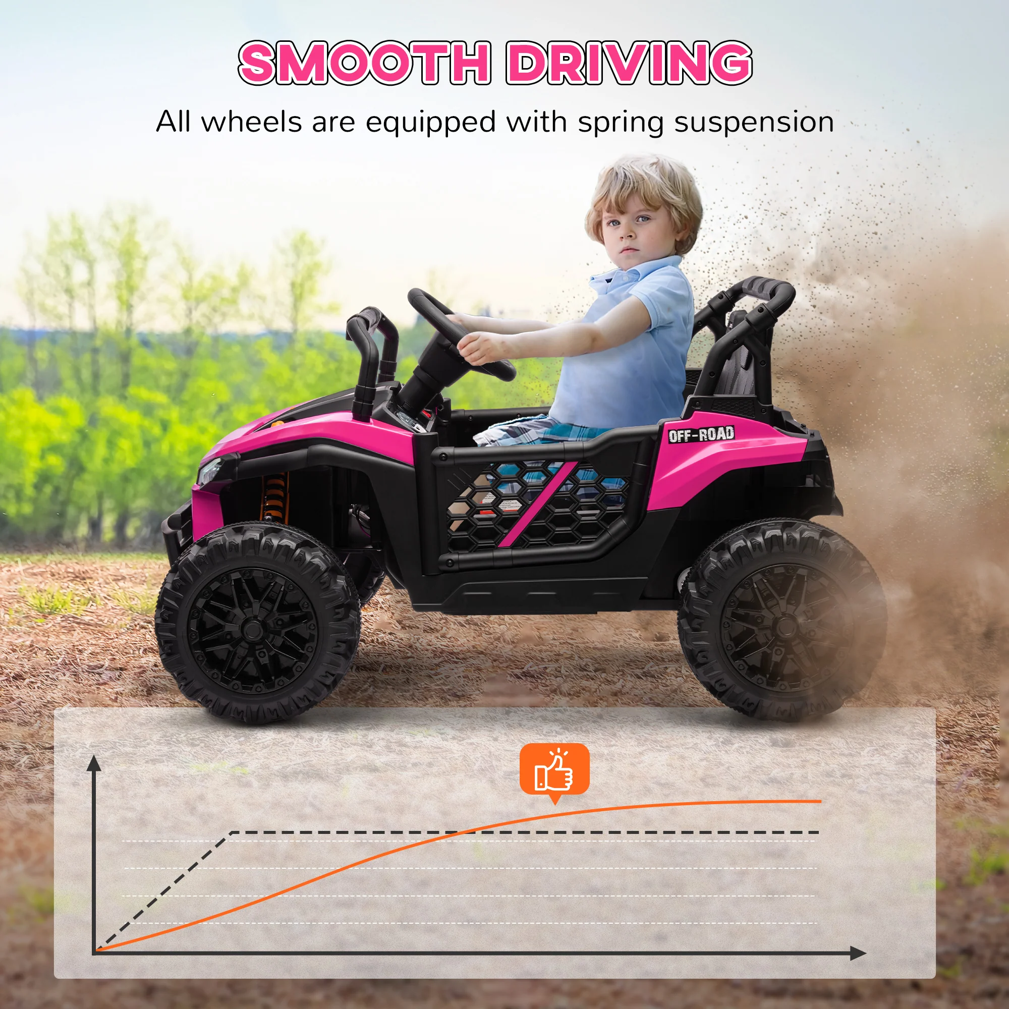 12V Ride-On UTV Truck Toy with 4-Wheel Suspension and Remote Control - Image 6