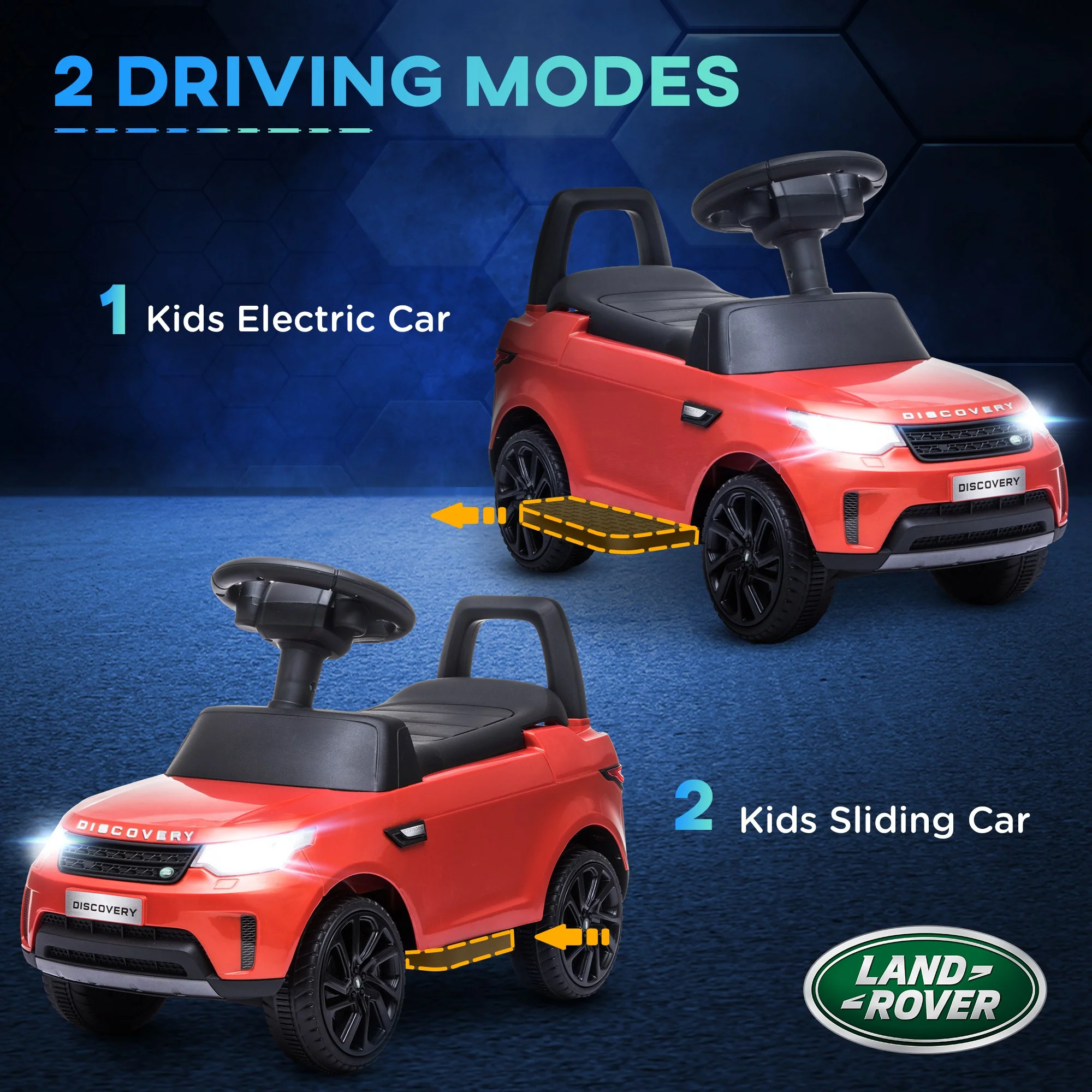 2-in-1 Licensed Land Rover 6V Ride-On and Sliding Car Toy - Image 17