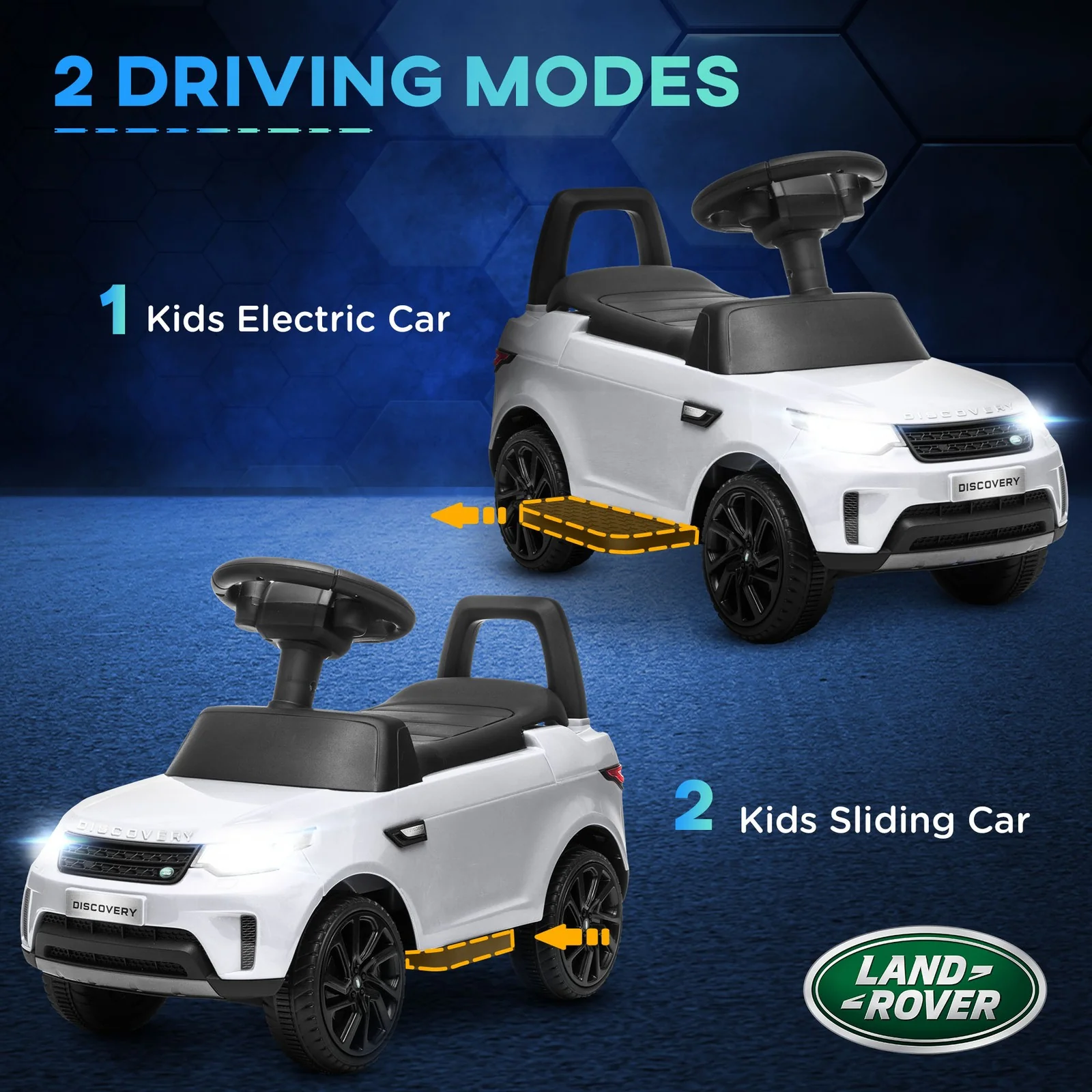 2-in-1 Licensed Land Rover 6V Ride-On Car with Sliding Door and Music - Image 5