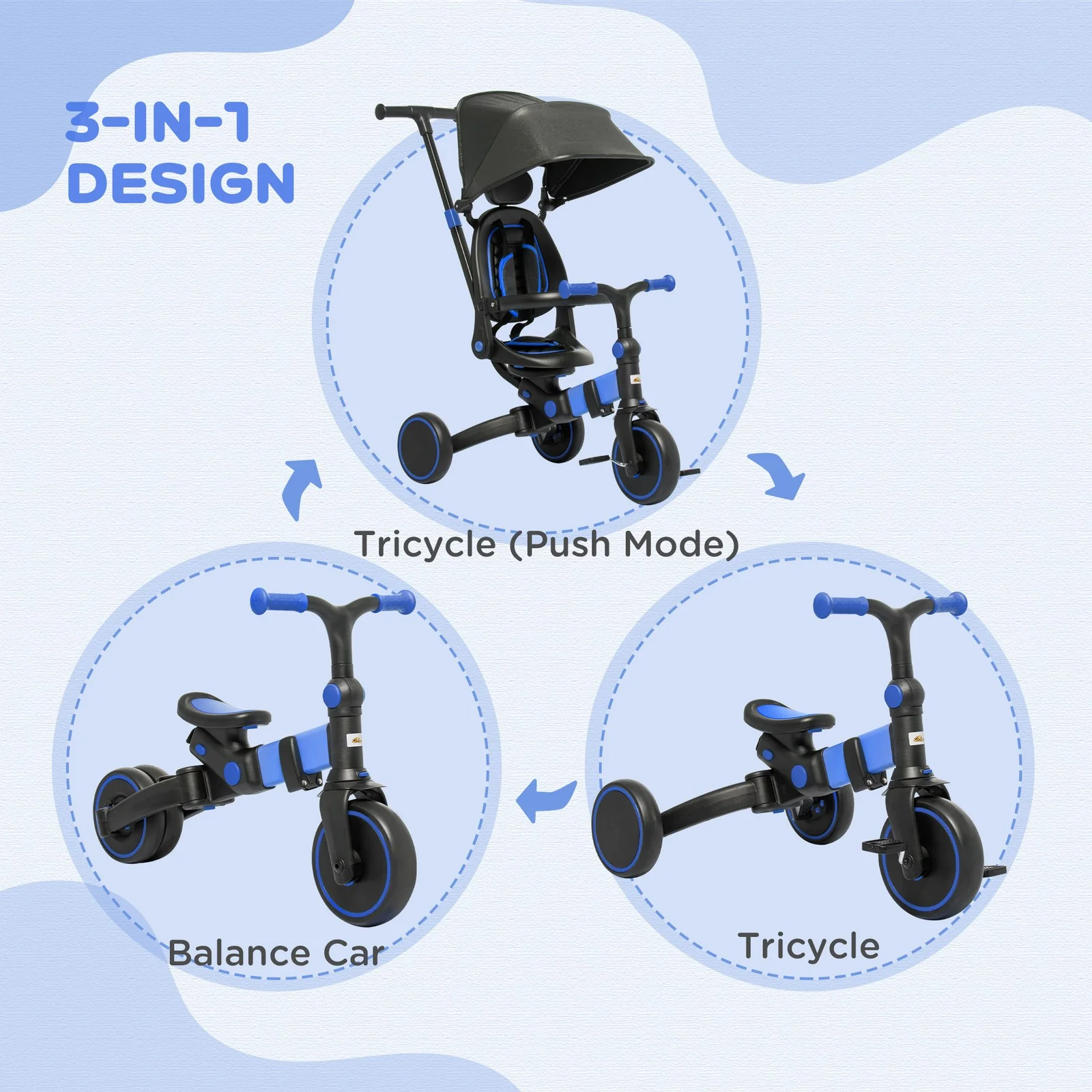 Toddler Tricycle with Aluminum Frame and Adjustable Push Handle, Blue - Image 5