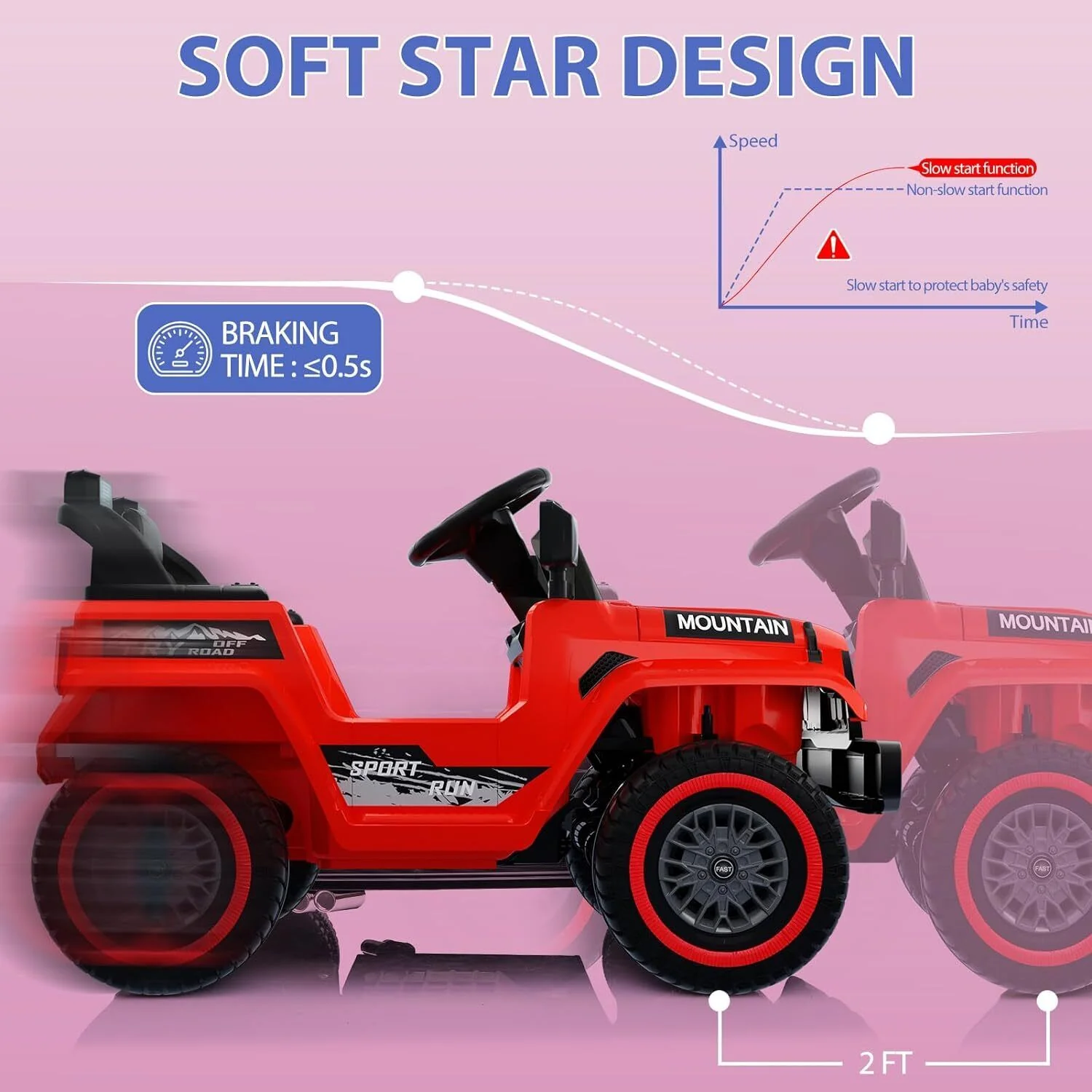 Red Electric 12V Battery Kids Ride On Jeep with Remote Control and Music - 3 Speed Options - Image 4