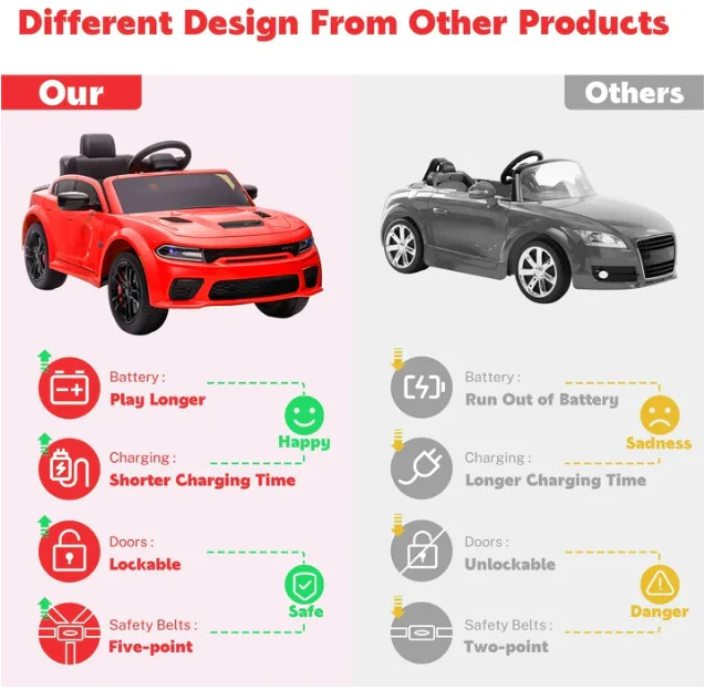 Red Electric Ride-On Car for Kids with Safety Belt, Parent Remote Control, and Music - Image 4