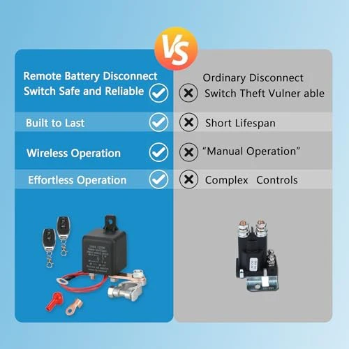 12V Negative Battery Disconnect Switch with 200A Anti-Drain Feature - Image 6