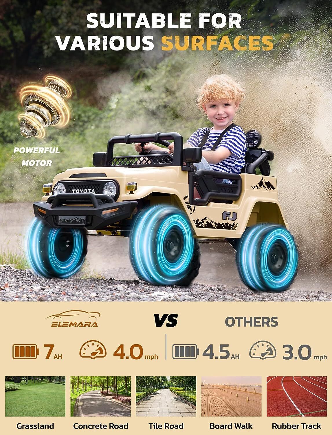 Remote Control 12V Kids Ride On Truck Electric Toy Car for Children - Image 4