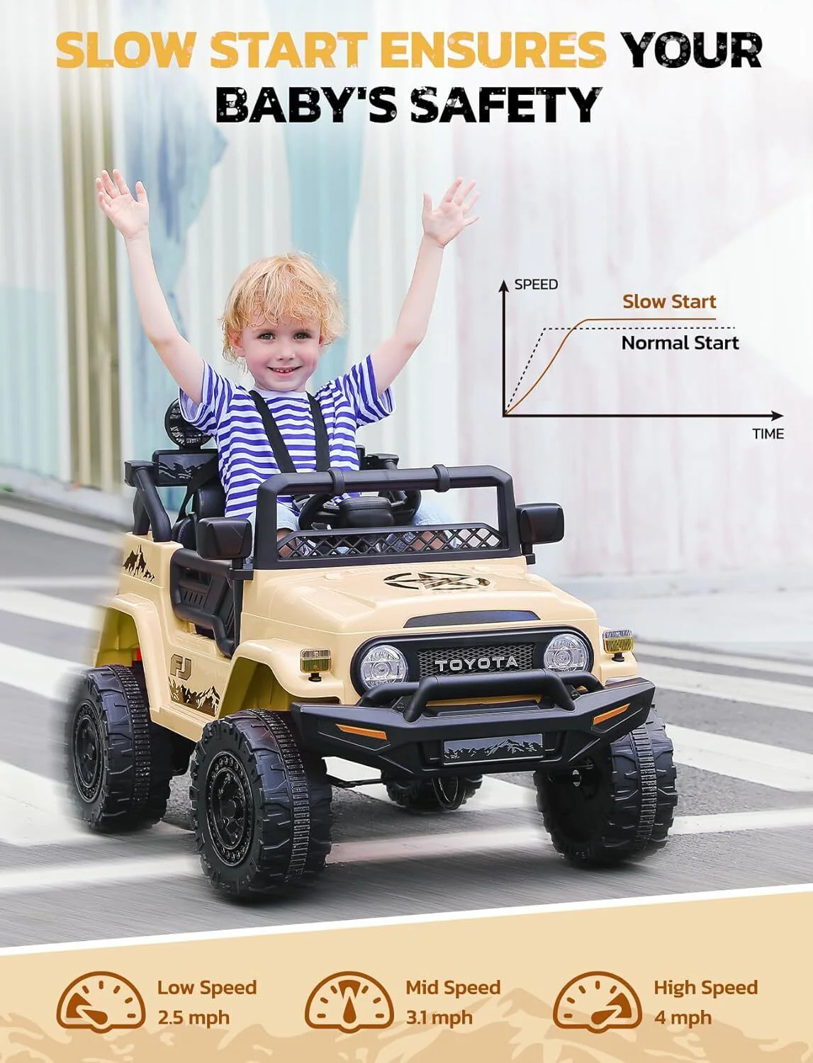 Remote Control 12V Kids Ride On Truck Electric Toy Car for Children - Image 8