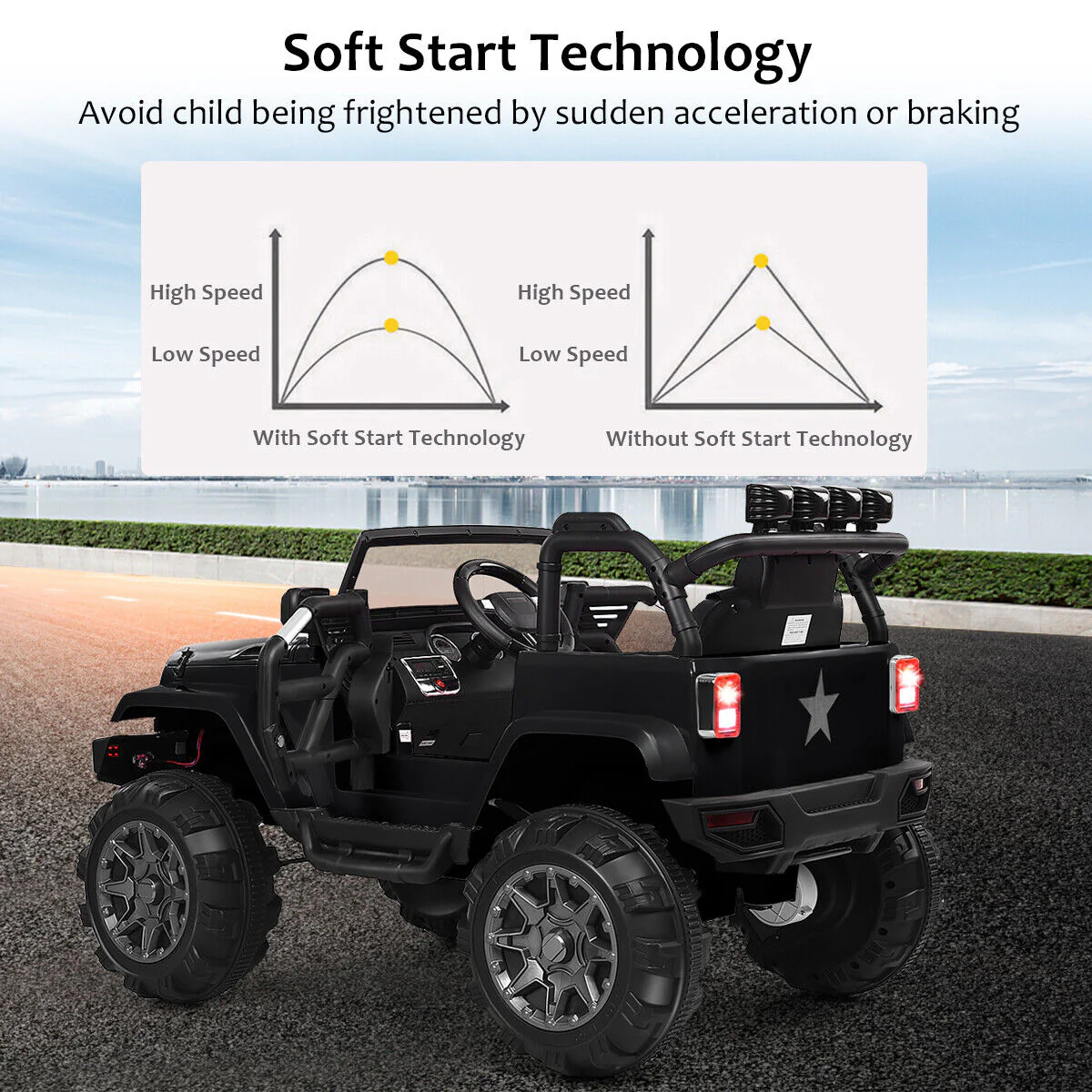 Remote Control Ride-On Truck with LED Lights - Black - Perfect for Christmas! - Image 5