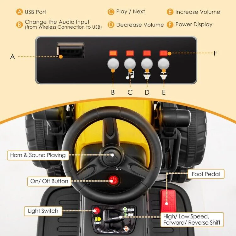 Remote Control Road Roller Ride-On Truck for Kids with Wide Seat - Image 9