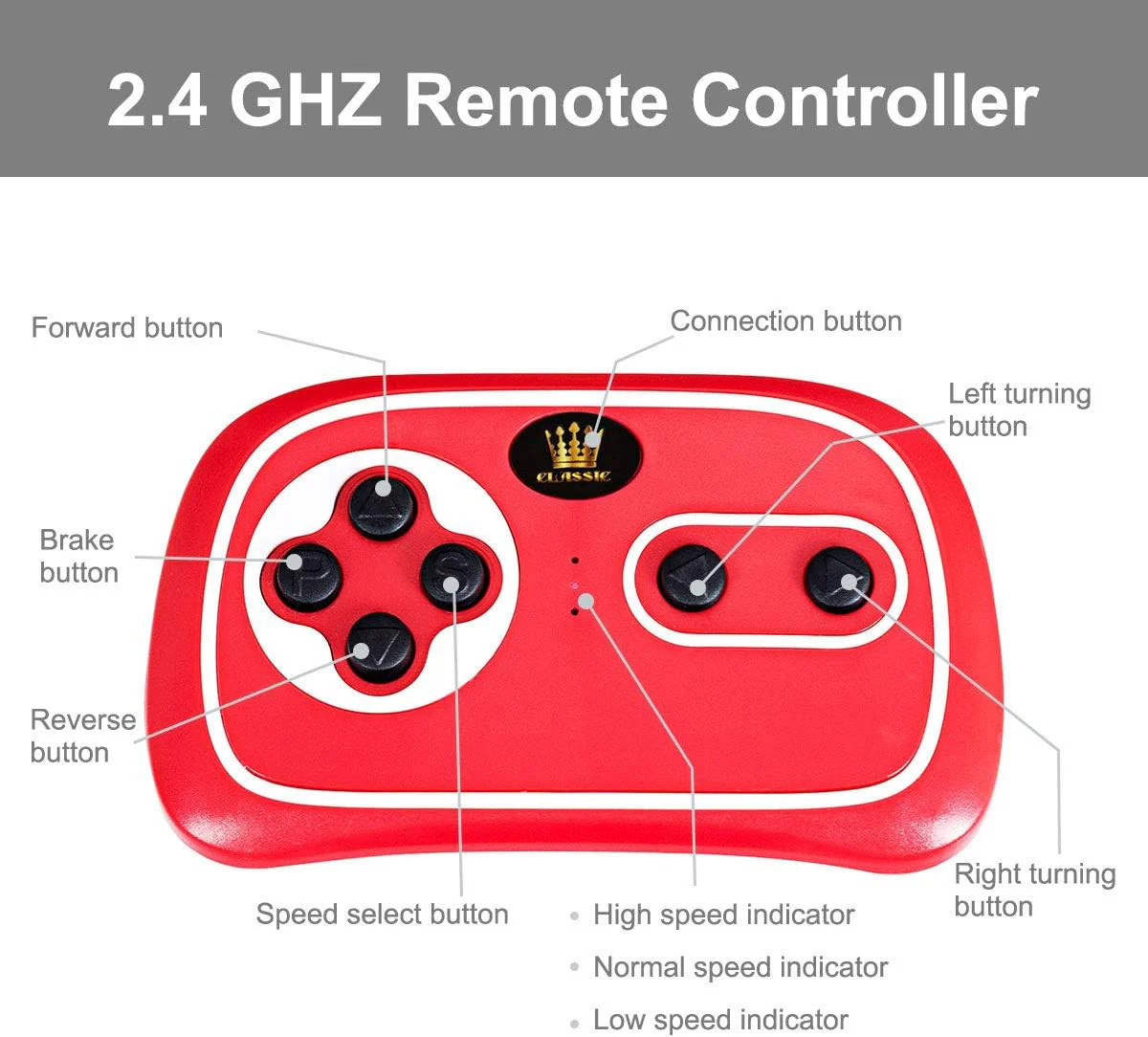 12V Licensed Audi TT RS Ride-On Car Battery Powered Motorized Vehicle with 2.4G Remote Control - Image 6