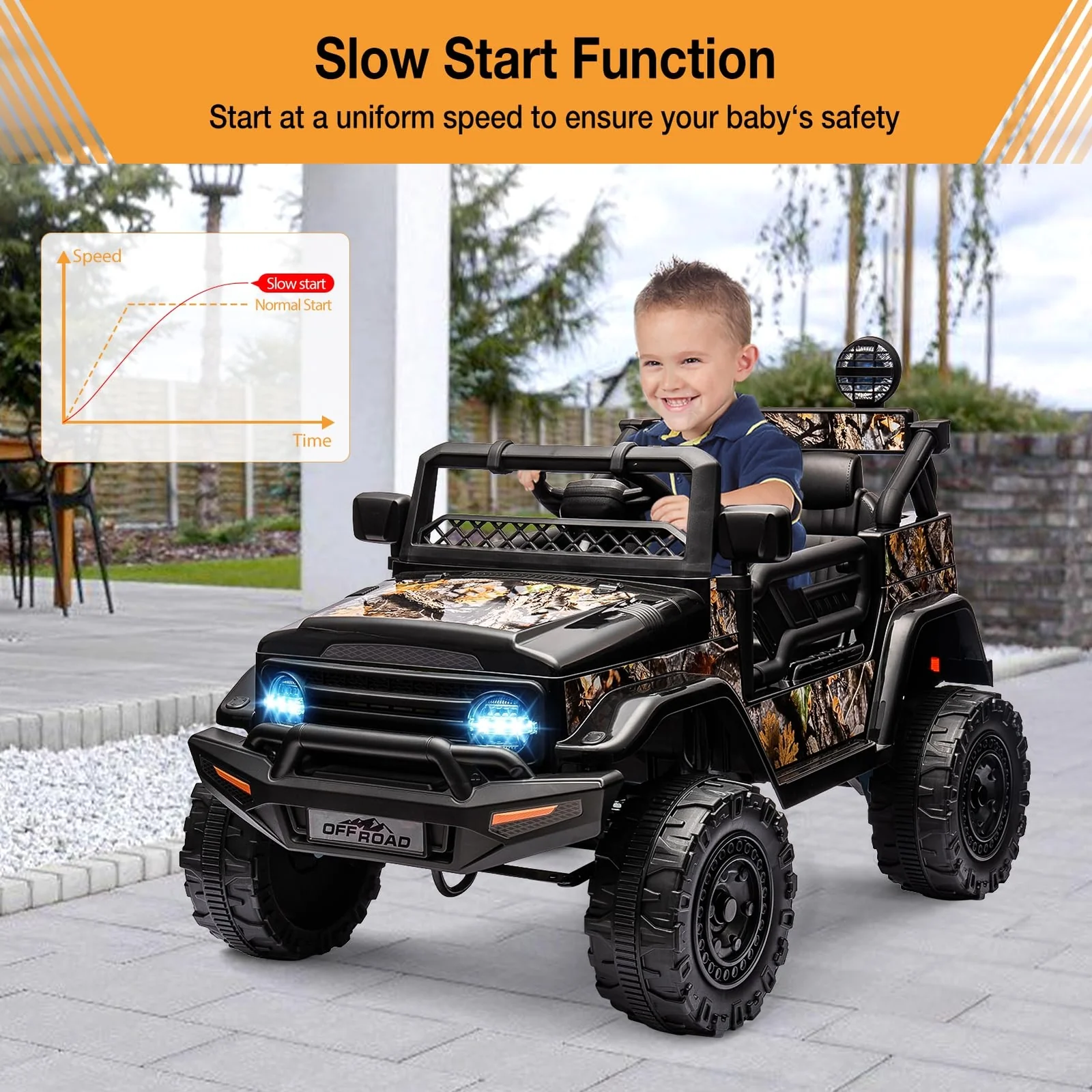 12V Battery-Powered Electric Ride-On Truck Car for Kids with Remote Control - Image 2