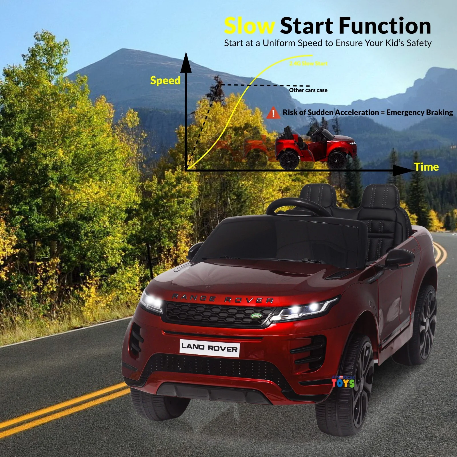12V Licensed Land Rover Kids Ride-On Car with MP4 and Remote Control in Multiple Colors - Image 35