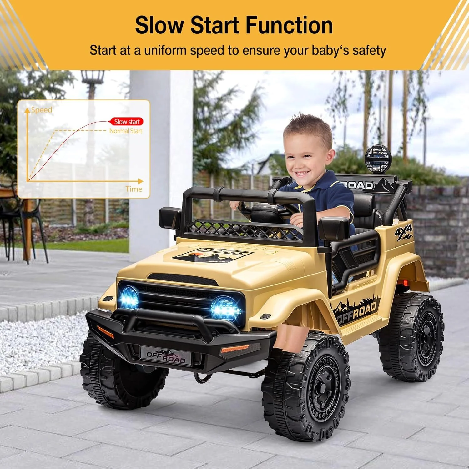Yellow Ride-On Truck with Remote Control and Spring Suspension for Kids Ages 3-8 - Image 3