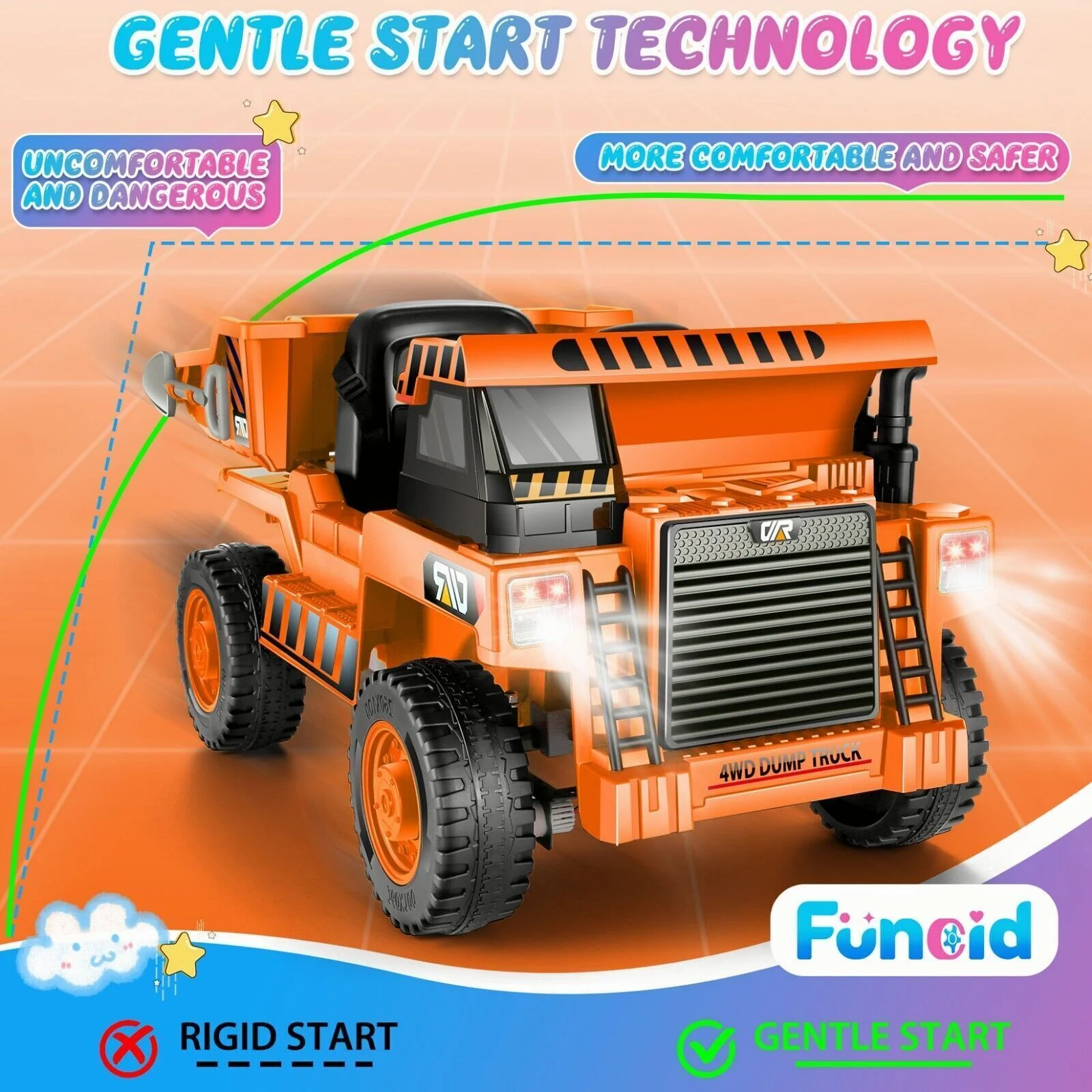 Electric Ride-On Dump Truck for Kids with Remote Control and Functional Dump Bed - Image 6