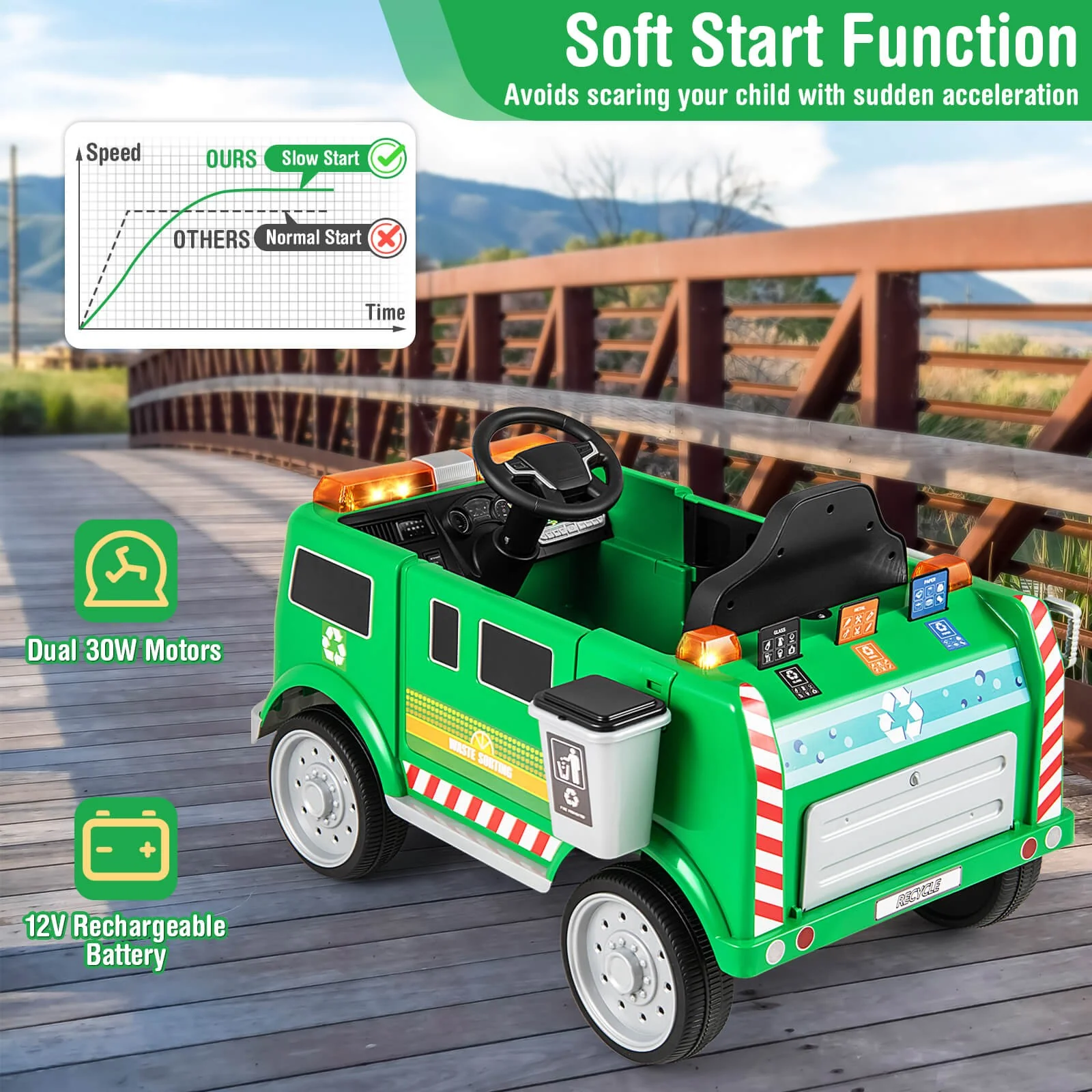 Remote Control Ride-On Garbage Truck with Trash Bin, Shovel, Lights, and Sound Effects - Image 9