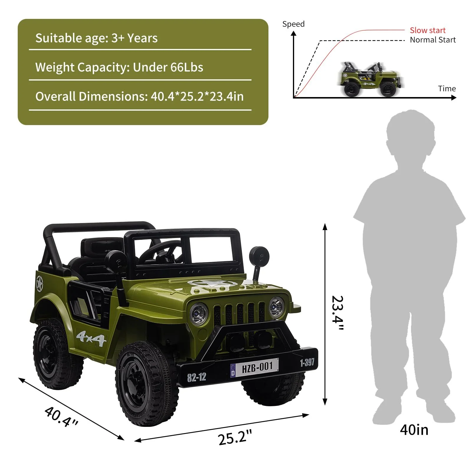 12V Electric Ride-On Truck with Remote Control, LED Lights, and Music - Image 3