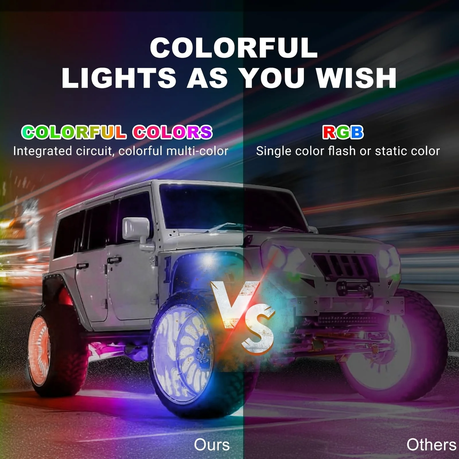 Rock Lights for Trucks Jeep UTV ATV Bright Underglow Exterior Wheel Lighting - Image 4