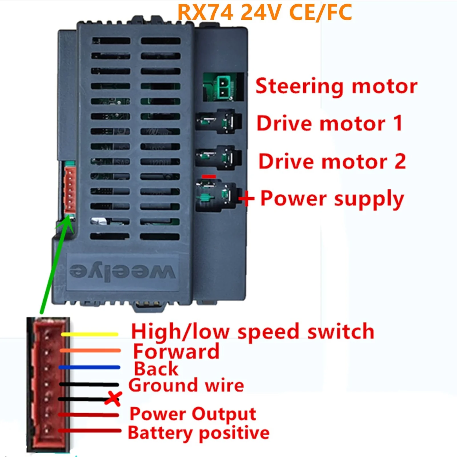 24V Bluetooth 2.4G Control Box Receiver with CE FC and Mainboard Accessories - Image 2