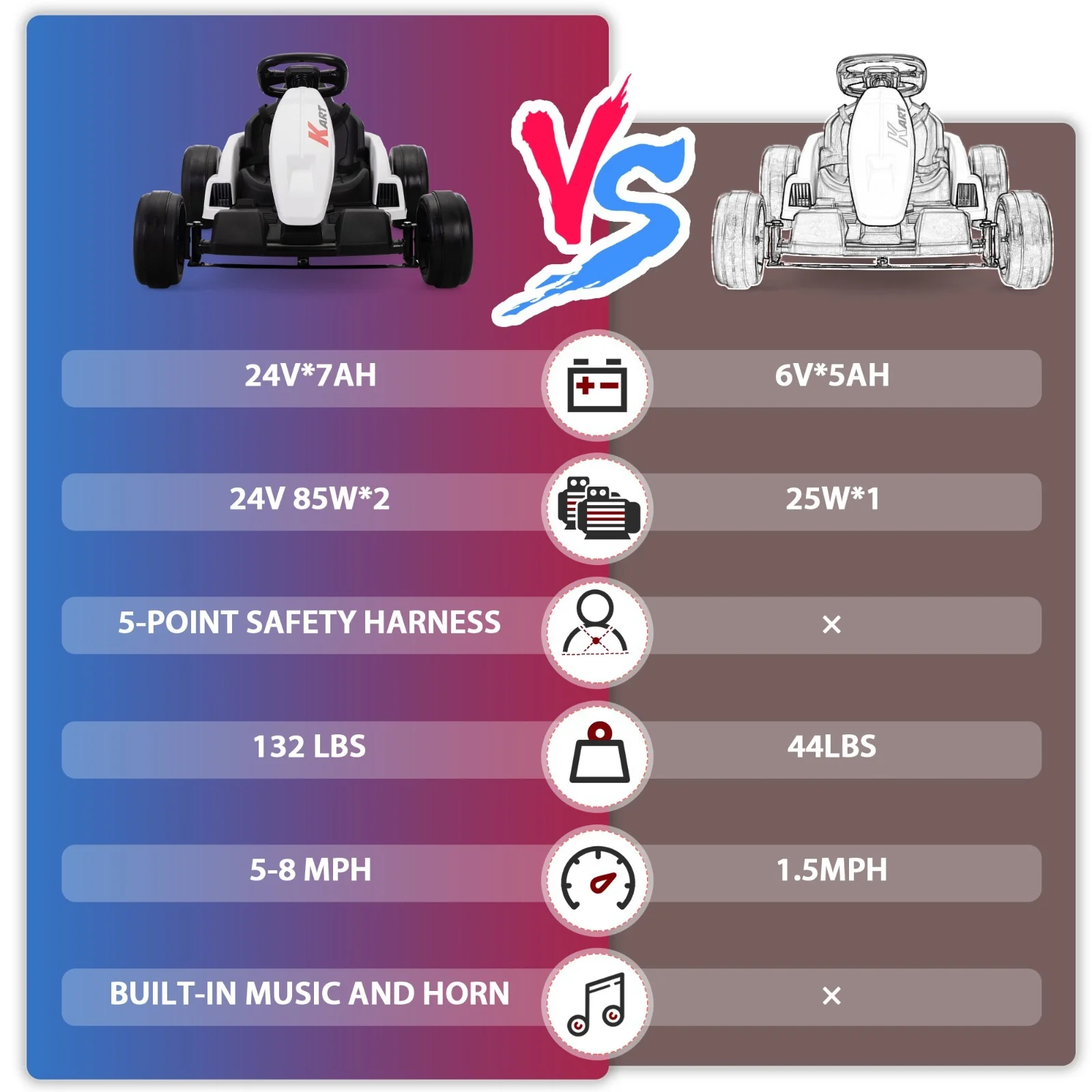 24V Electric Ride-On Go Kart for Kids Ages 4-16 with Drifting and Racing Features - Image 5