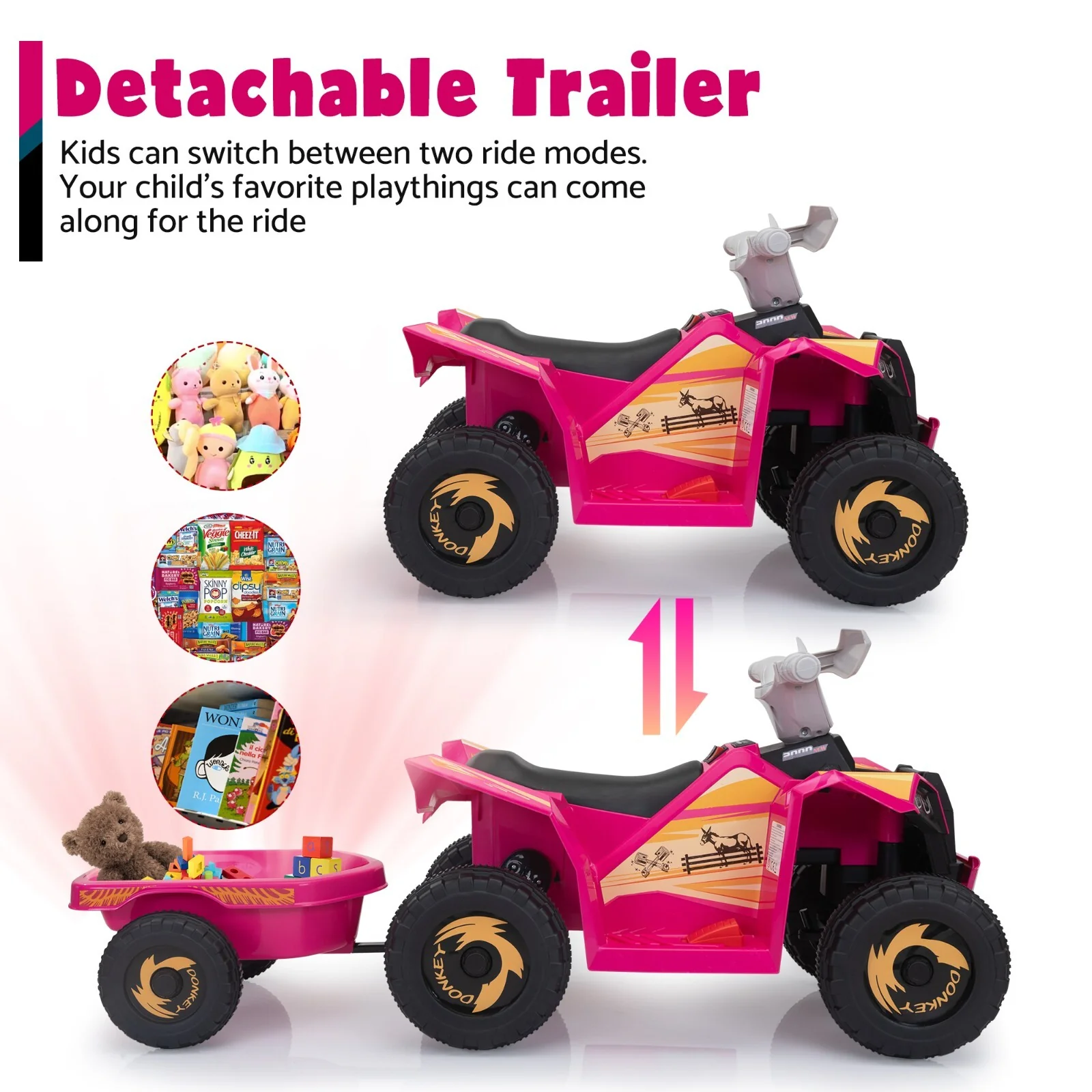 6V Electric Ride-On Quad Bike with Trailer for Toddlers Ages 3-6 - Image 7