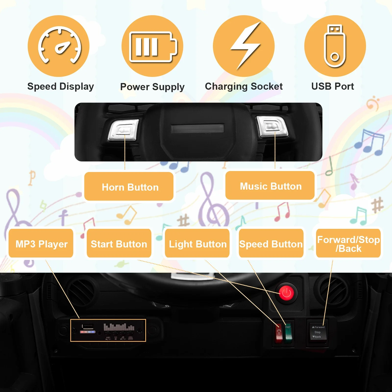 12V Kids Electric Ride-On Car with Parental Remote Control, Music, and Horn - Image 4