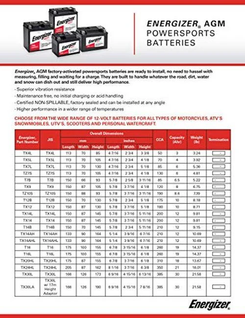 TZ10S AGM 12V Battery for Motorcycles and ATVs with 190 Cold Cranking Amps and 8.6 Ahr Capacity - Image 5
