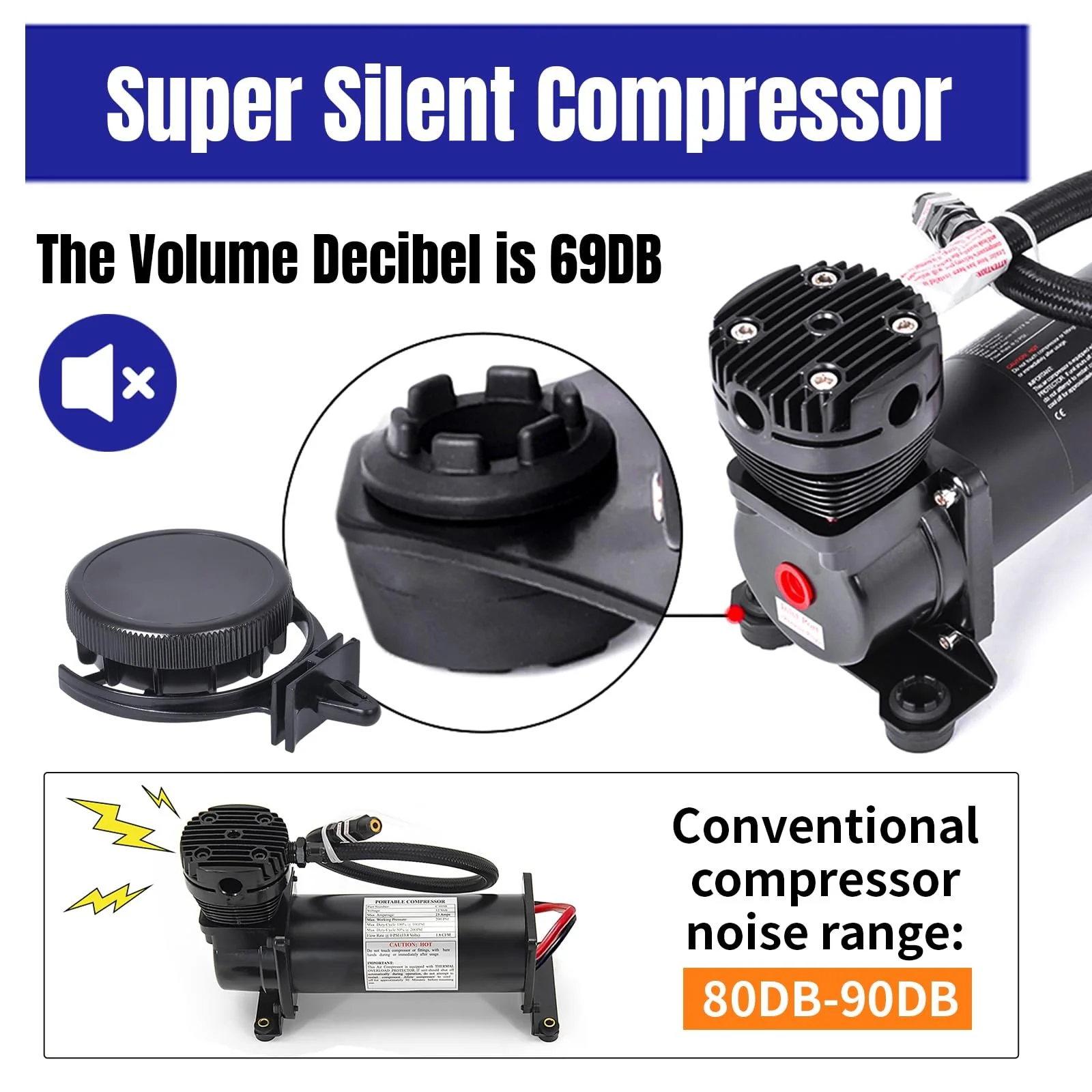 Quiet 300 PSI Air Compressor 1/4 NPT Super Silent 69dB for Truck, Car, and Train Use - Image 2