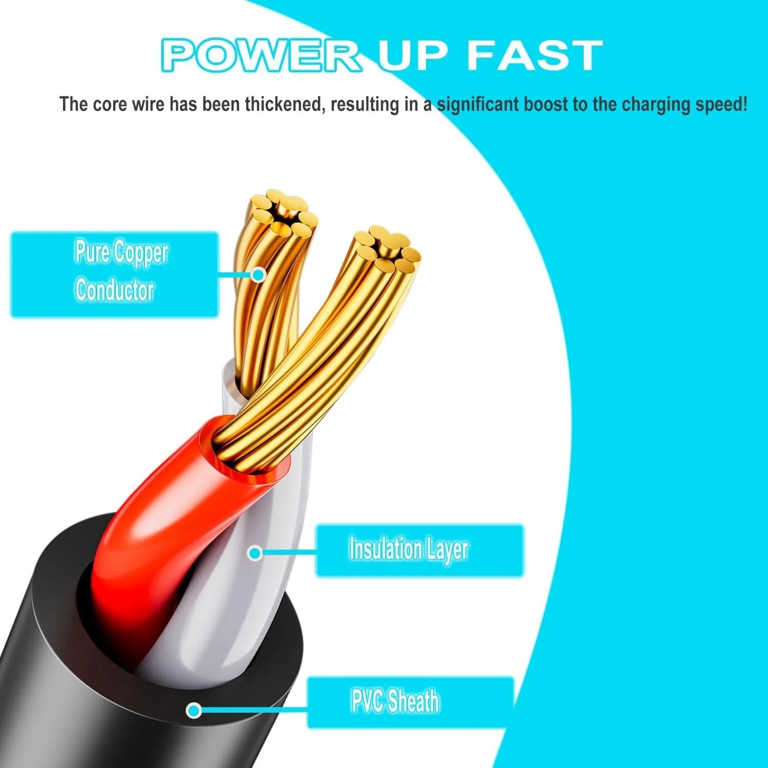 Universal 12V Electric Ride-On Charger – Safe, Reliable Power for Kids - Image 6