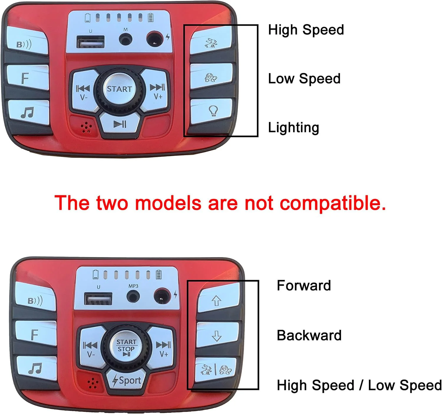 24V Children's Electric Vehicle Power Supply Central Control Switch Model 2588 - Image 3
